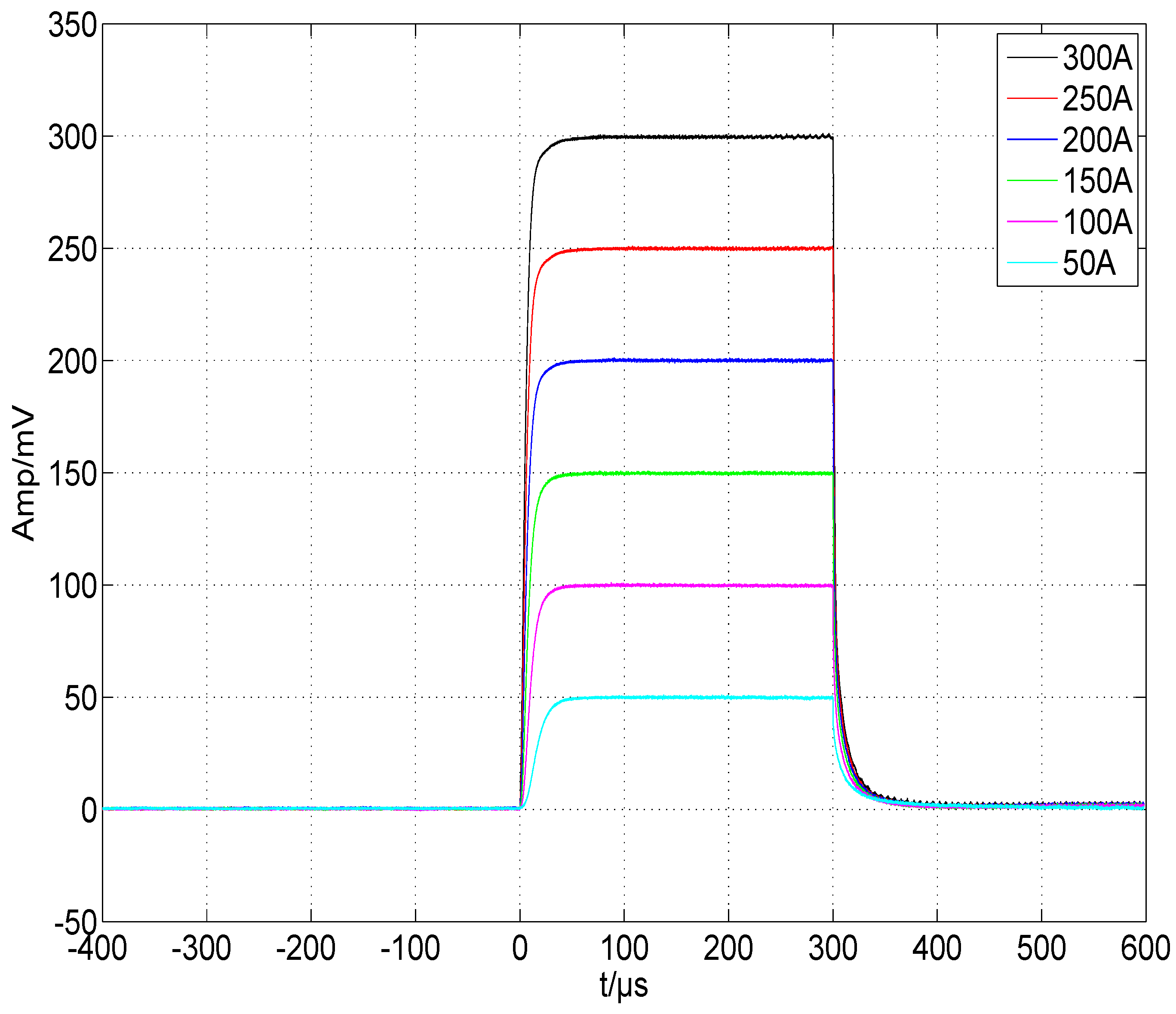 Micromachines 15 00355 g020