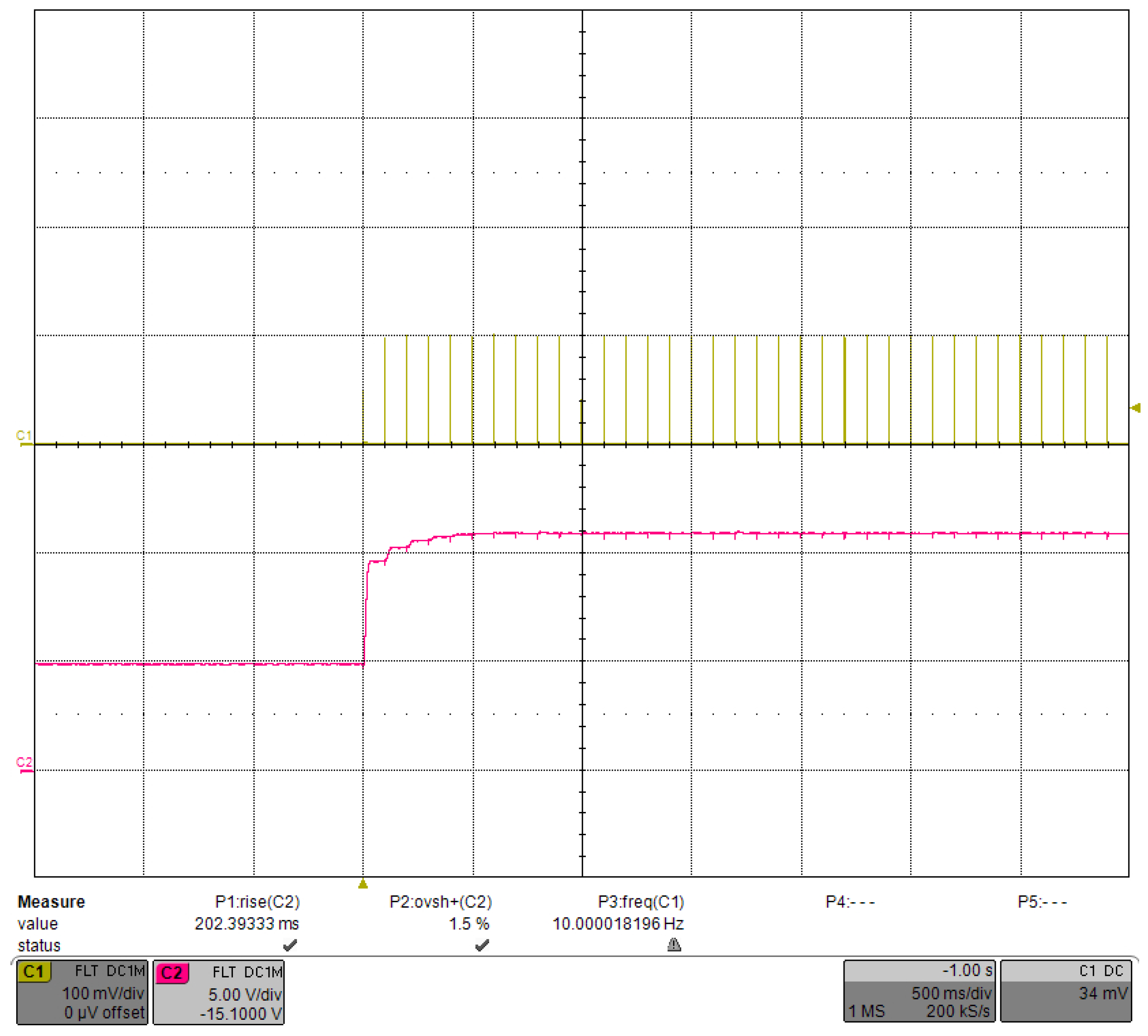 Micromachines 15 00355 g024