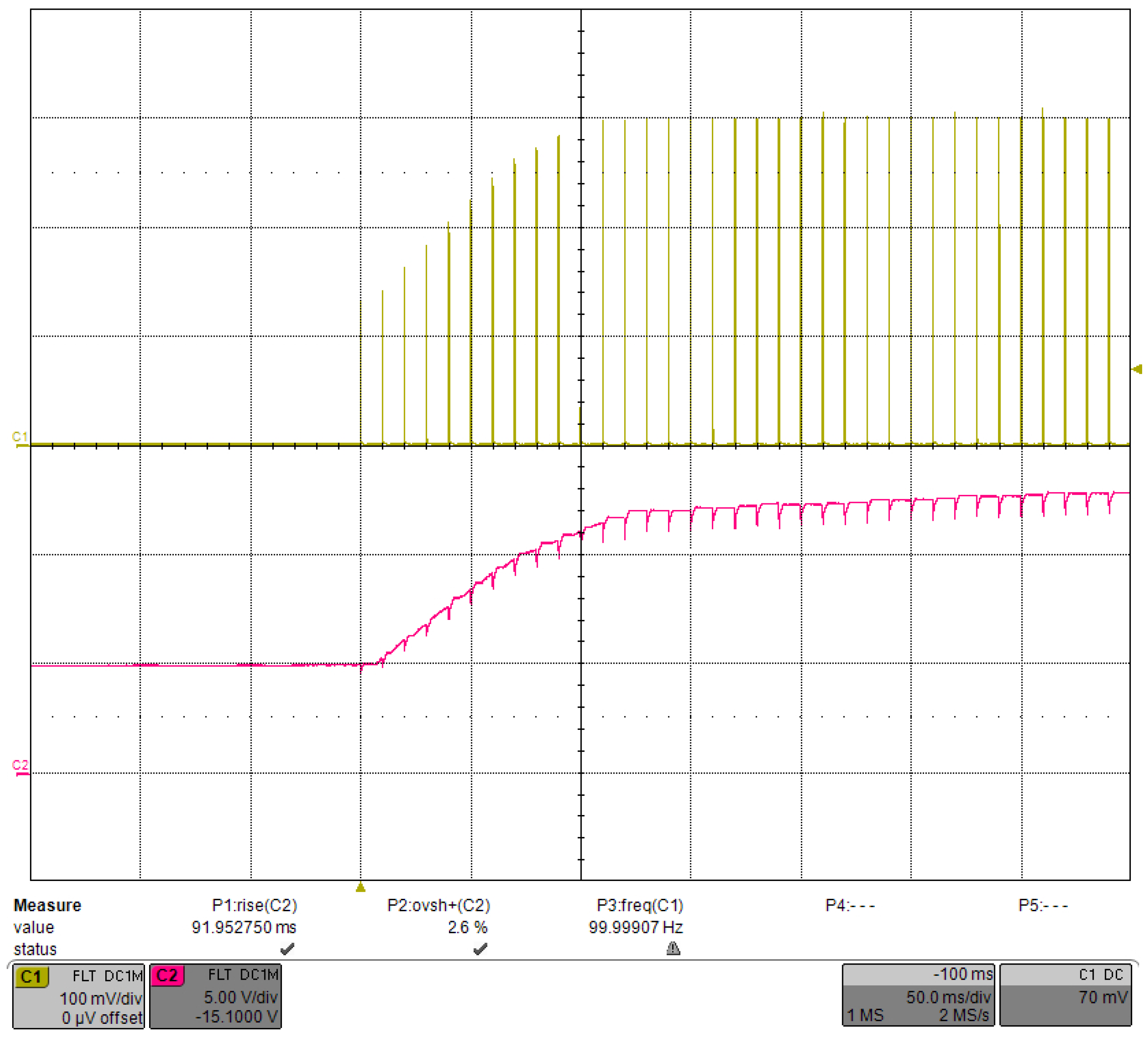 Micromachines 15 00355 g025