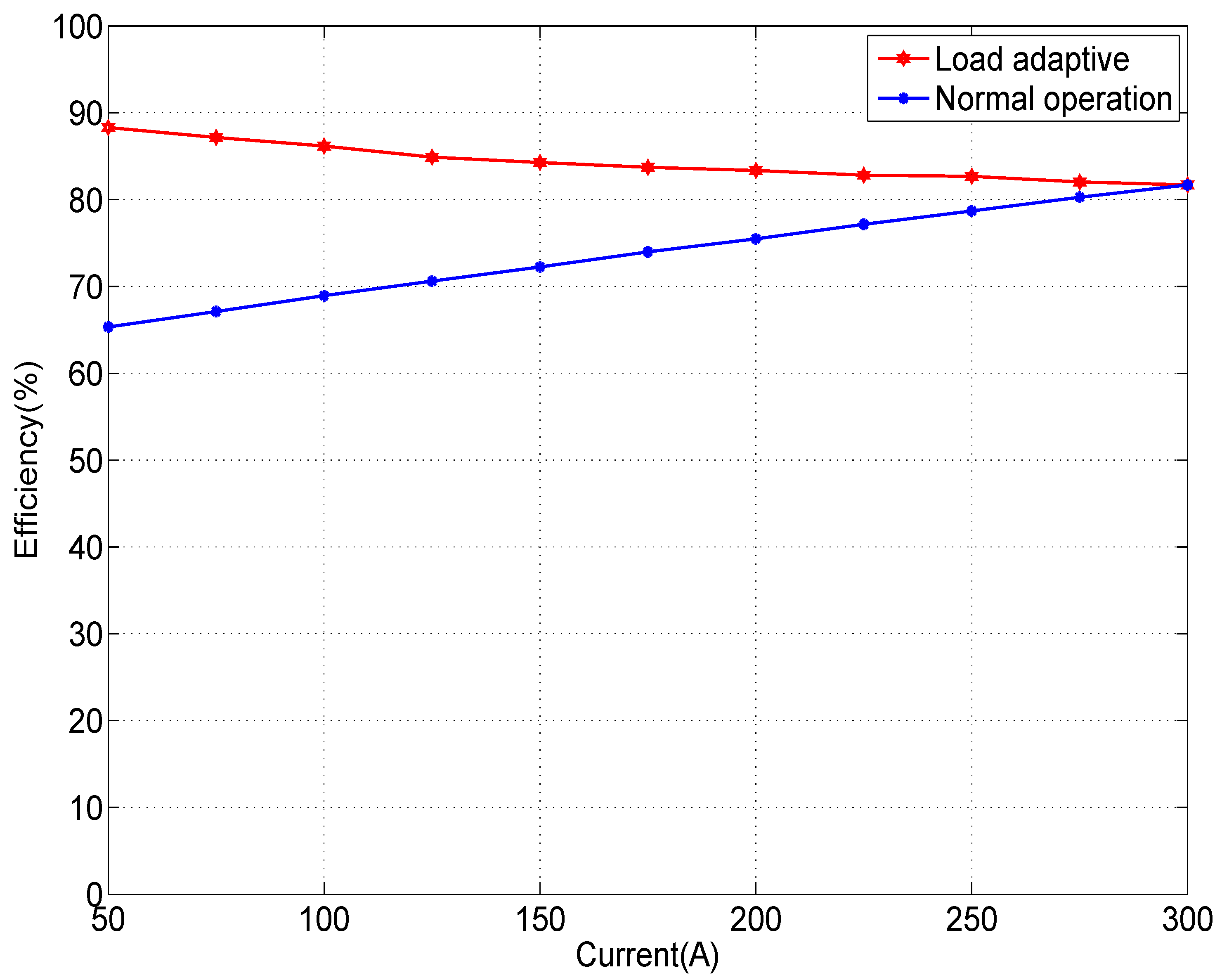 Micromachines 15 00355 g027