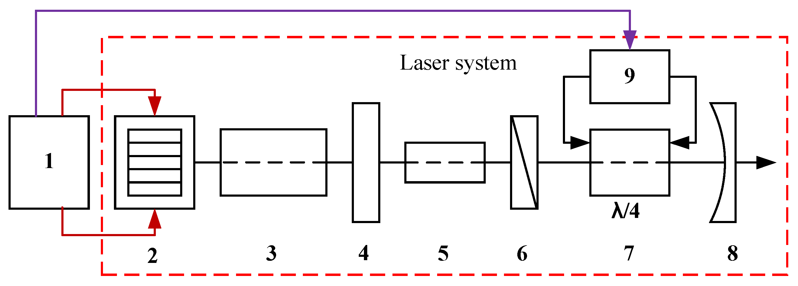 Micromachines 15 00355 g029