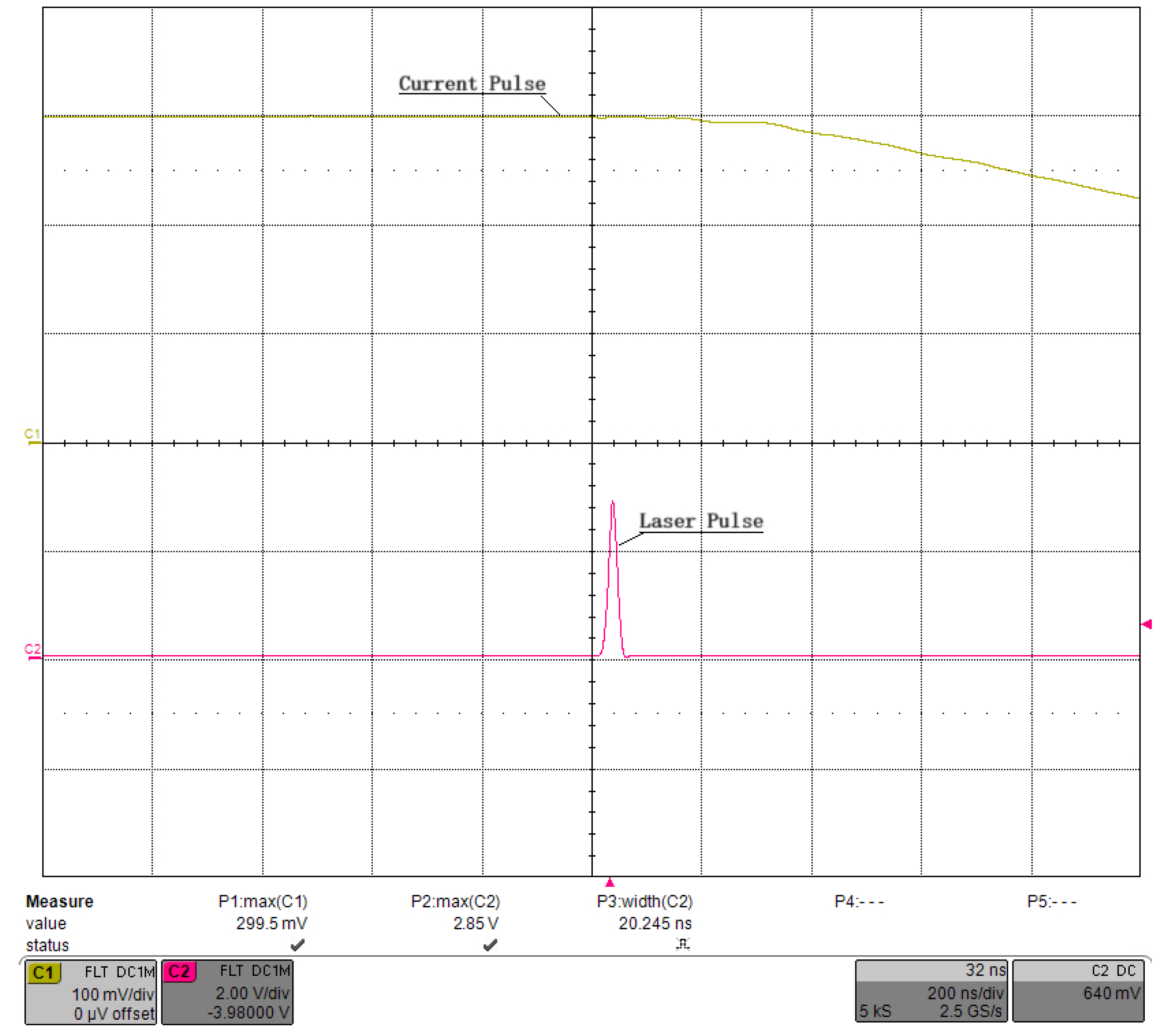 Micromachines 15 00355 g031
