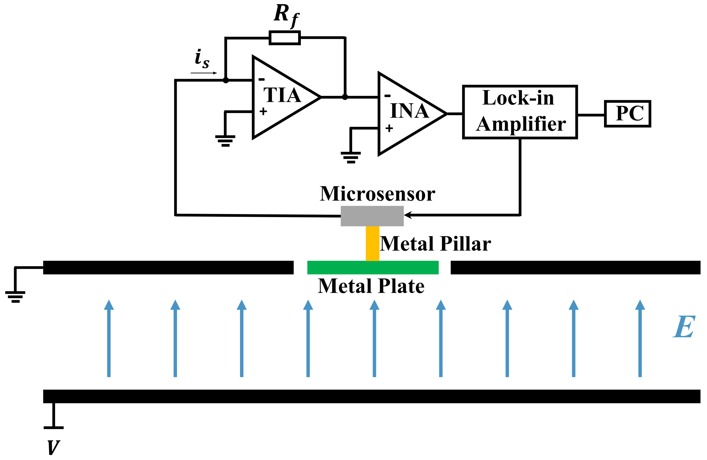 Micromachines 15 00356 g010