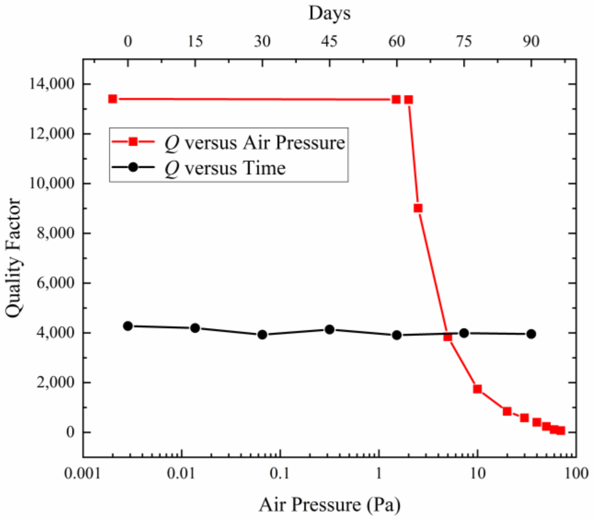 Micromachines 15 00356 g013