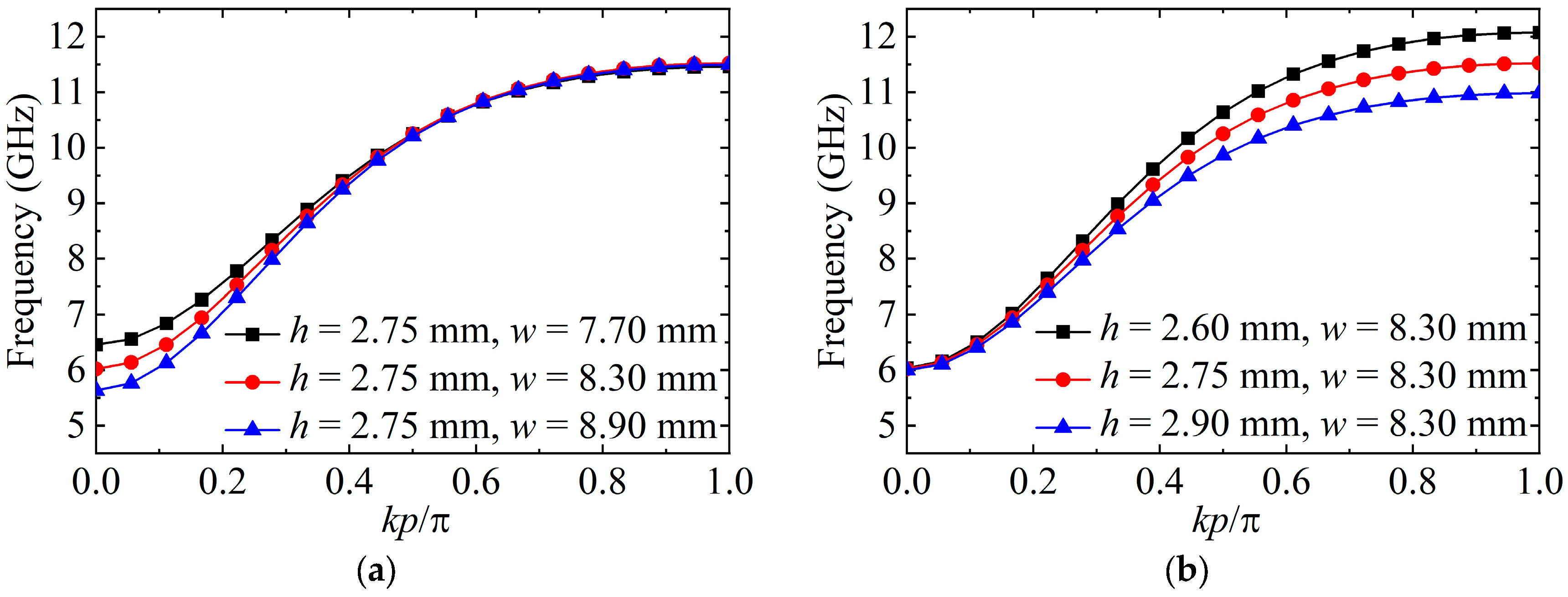 Micromachines 15 00358 g002