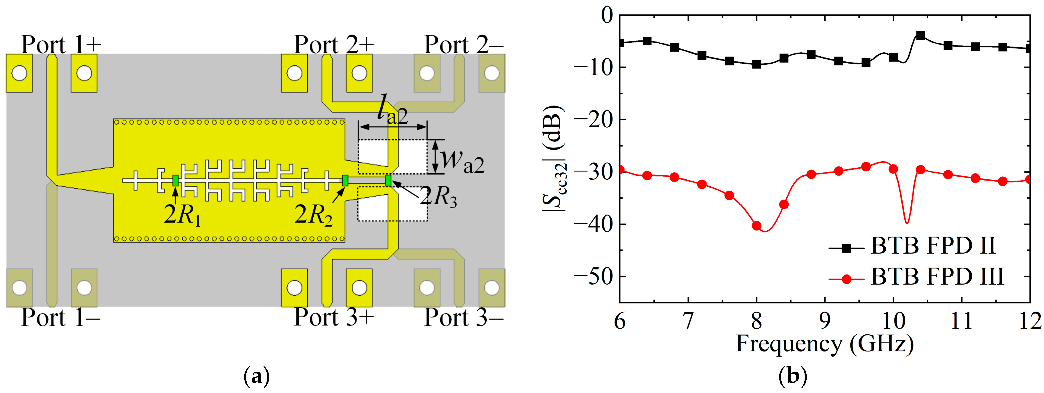 Micromachines 15 00358 g008