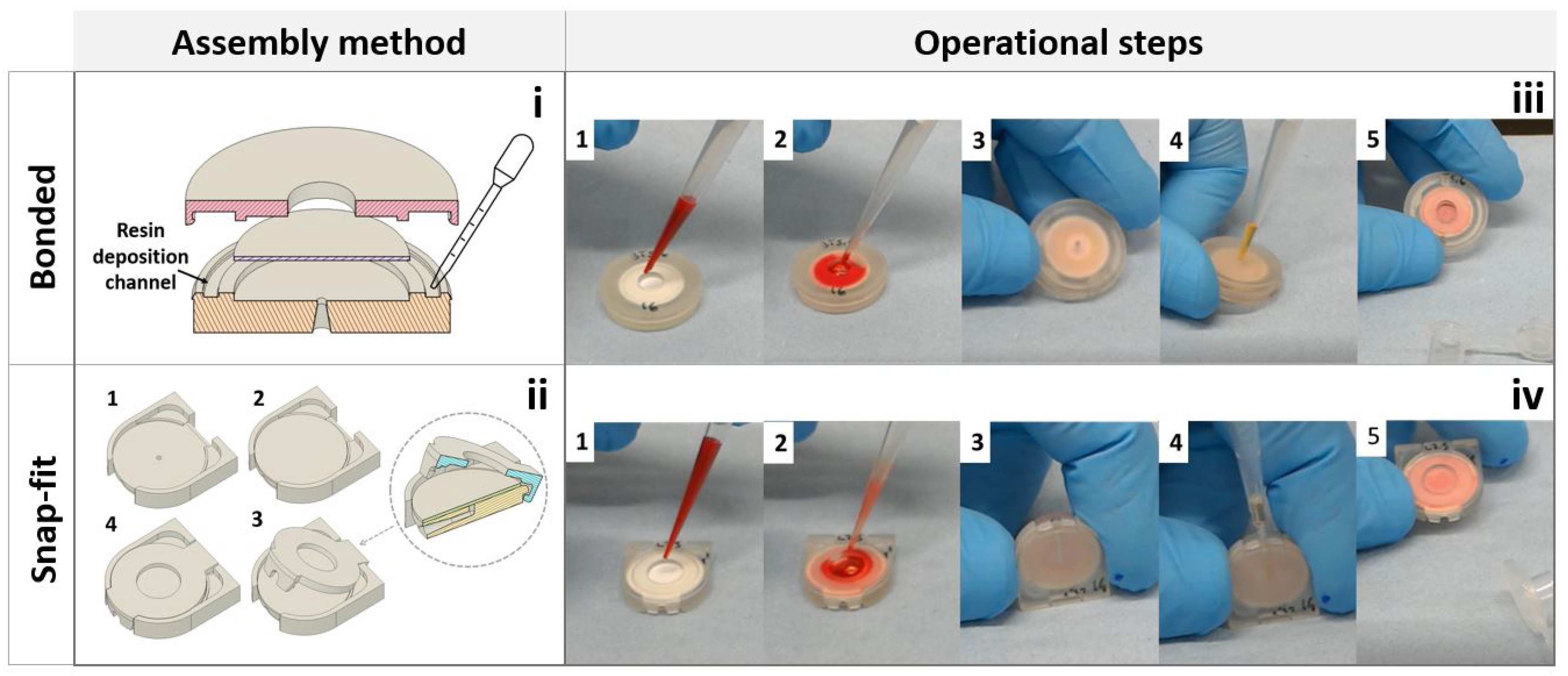 Micromachines 15 00359 g004