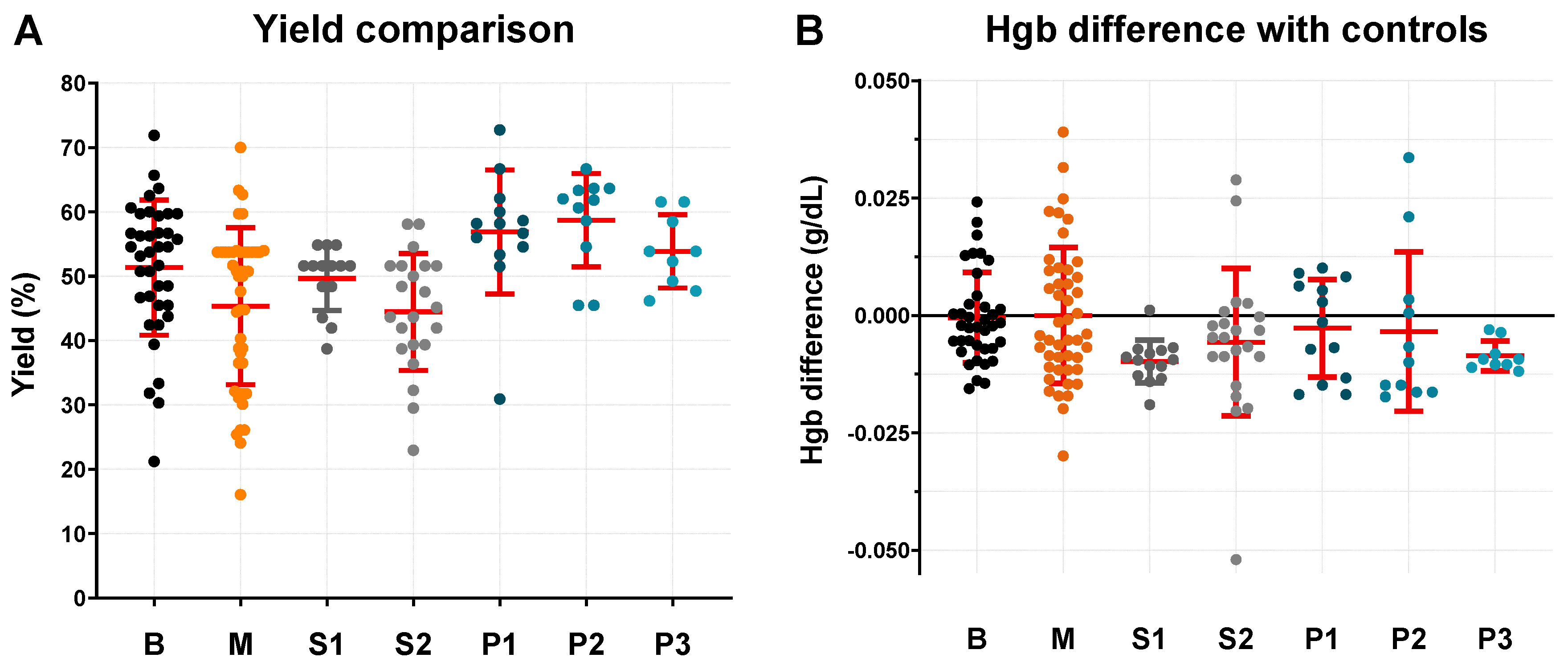Micromachines 15 00359 g005