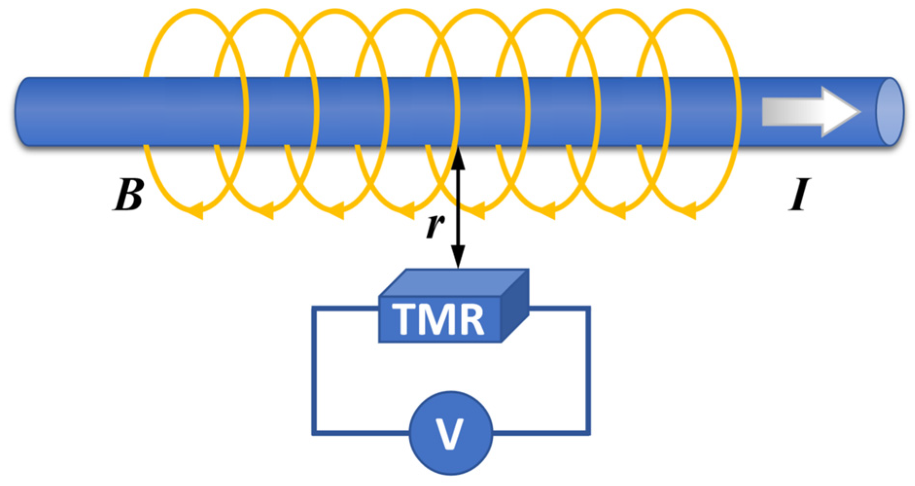 Micromachines 15 00360 g002