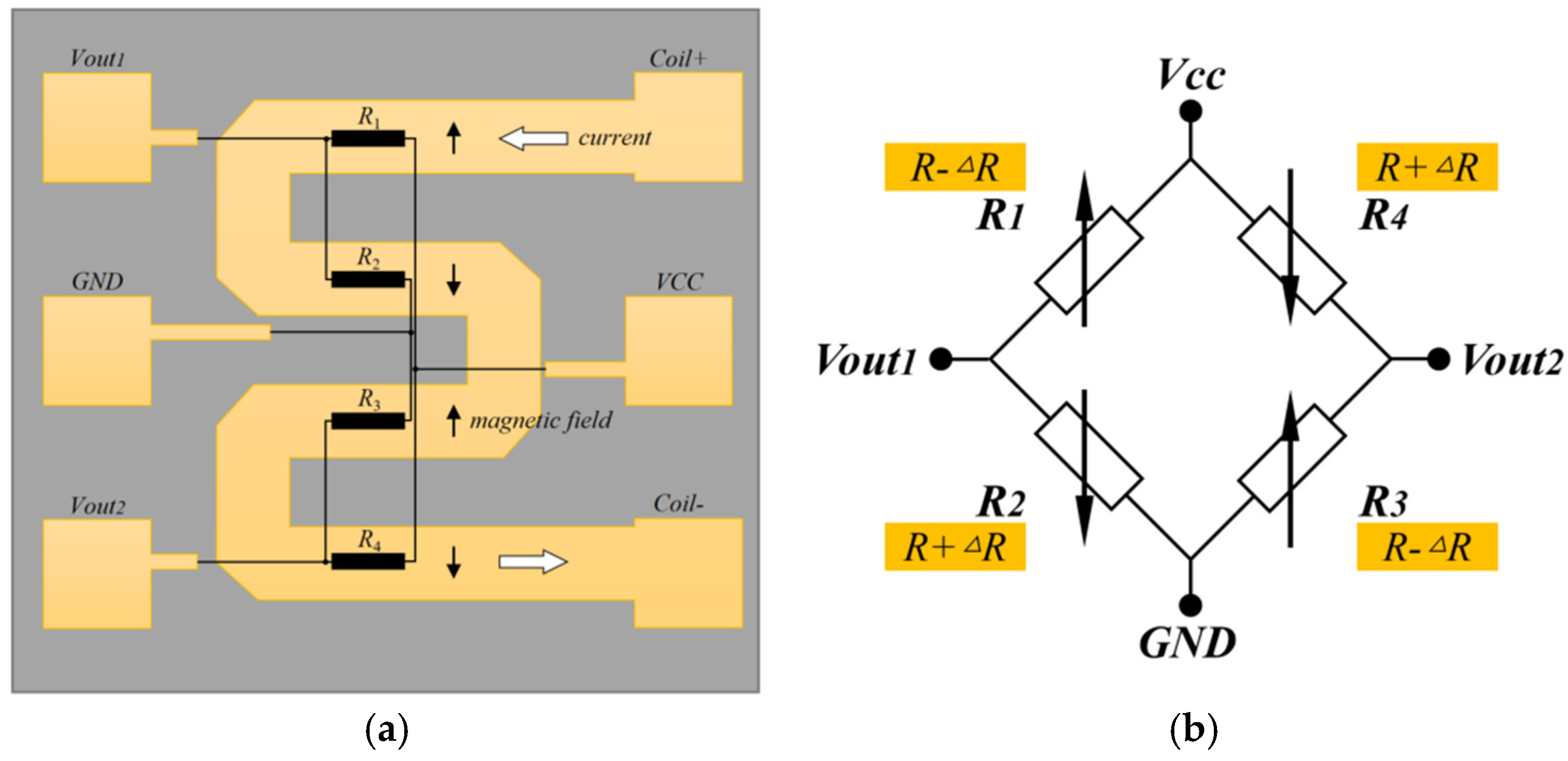 Micromachines 15 00360 g003