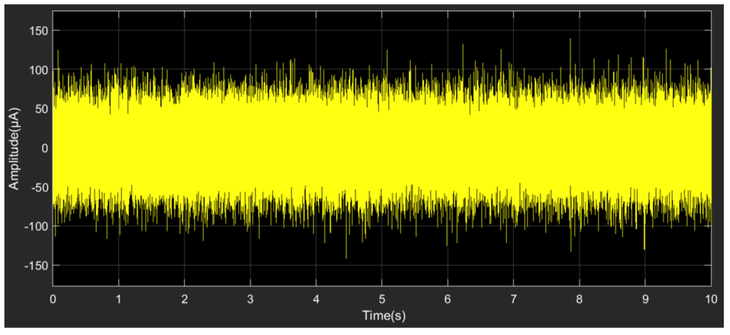 Micromachines 15 00360 g006