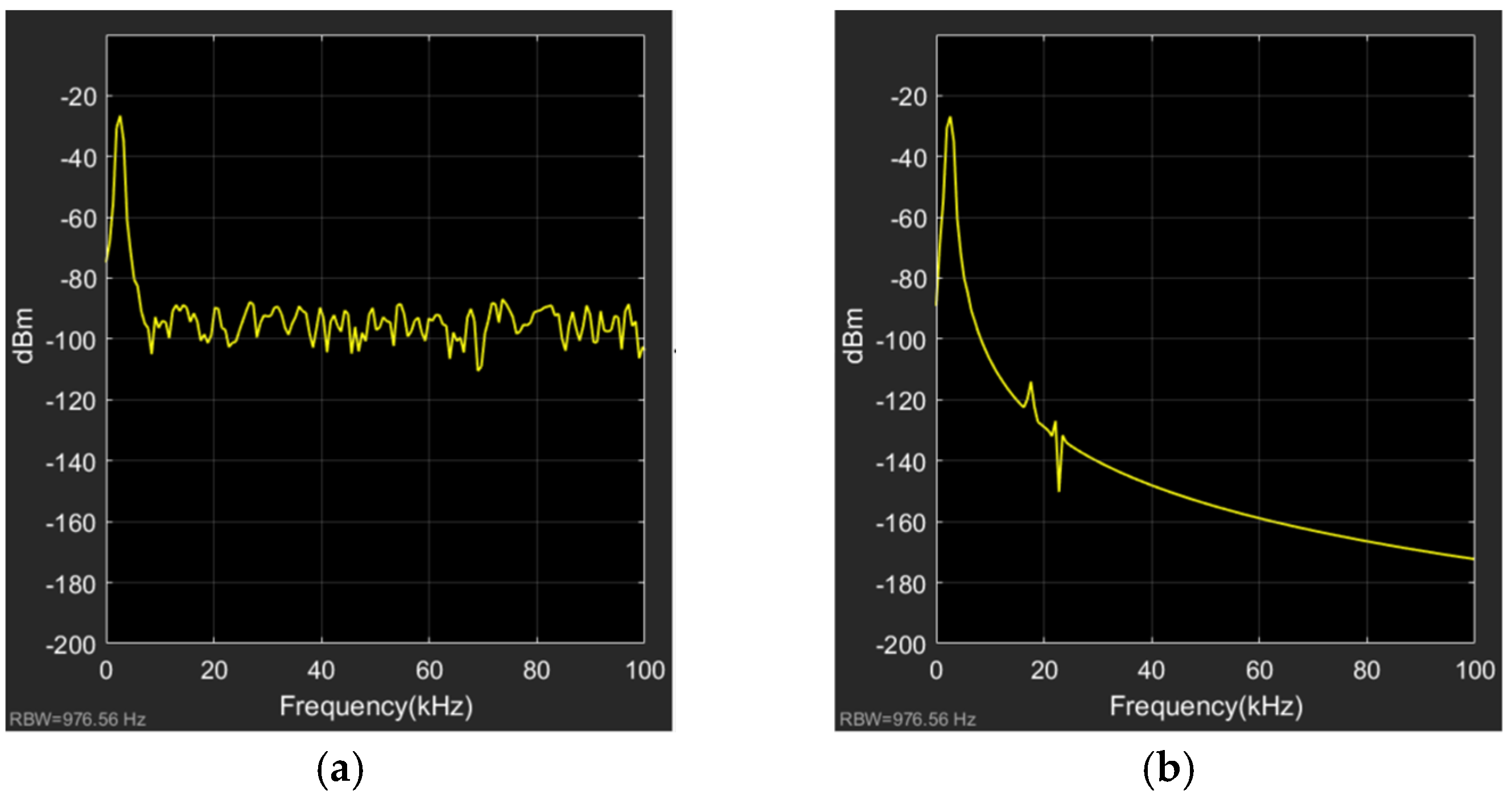 Micromachines 15 00360 g008