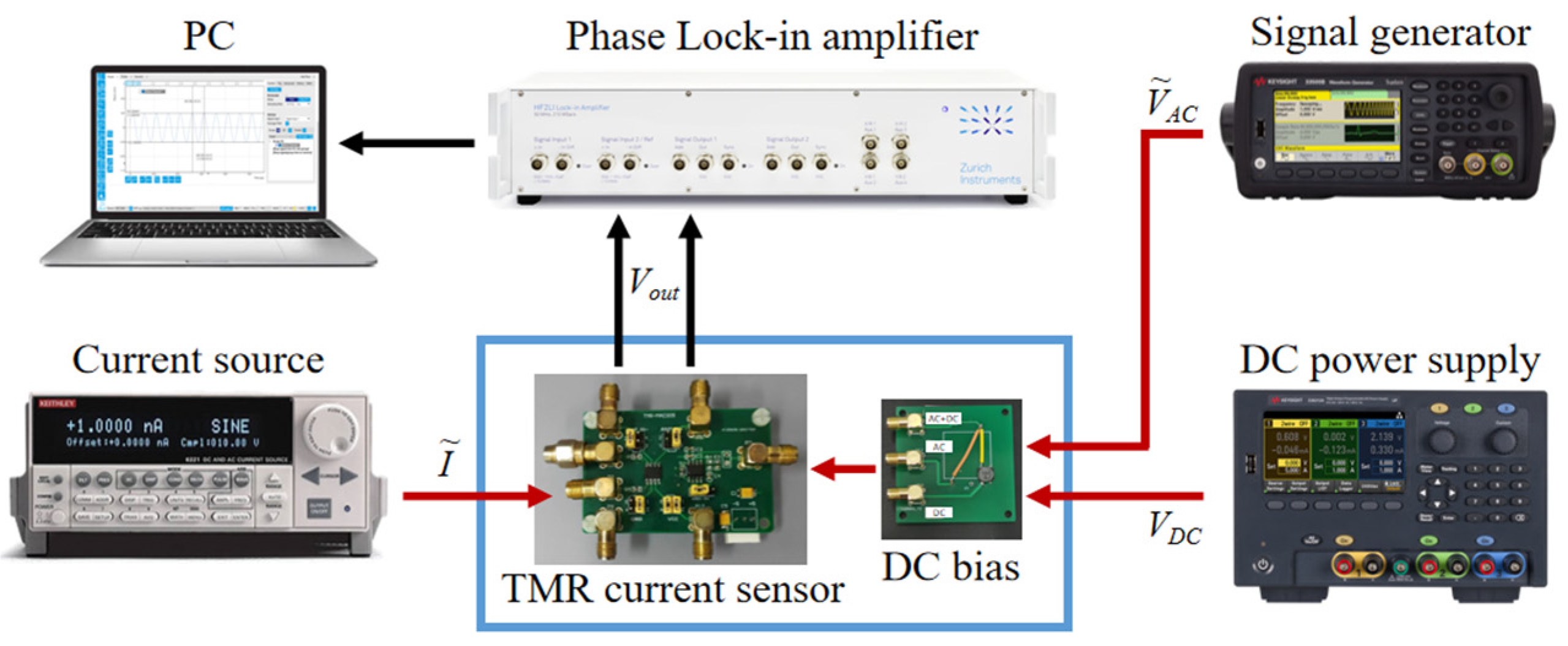 Micromachines 15 00360 g009