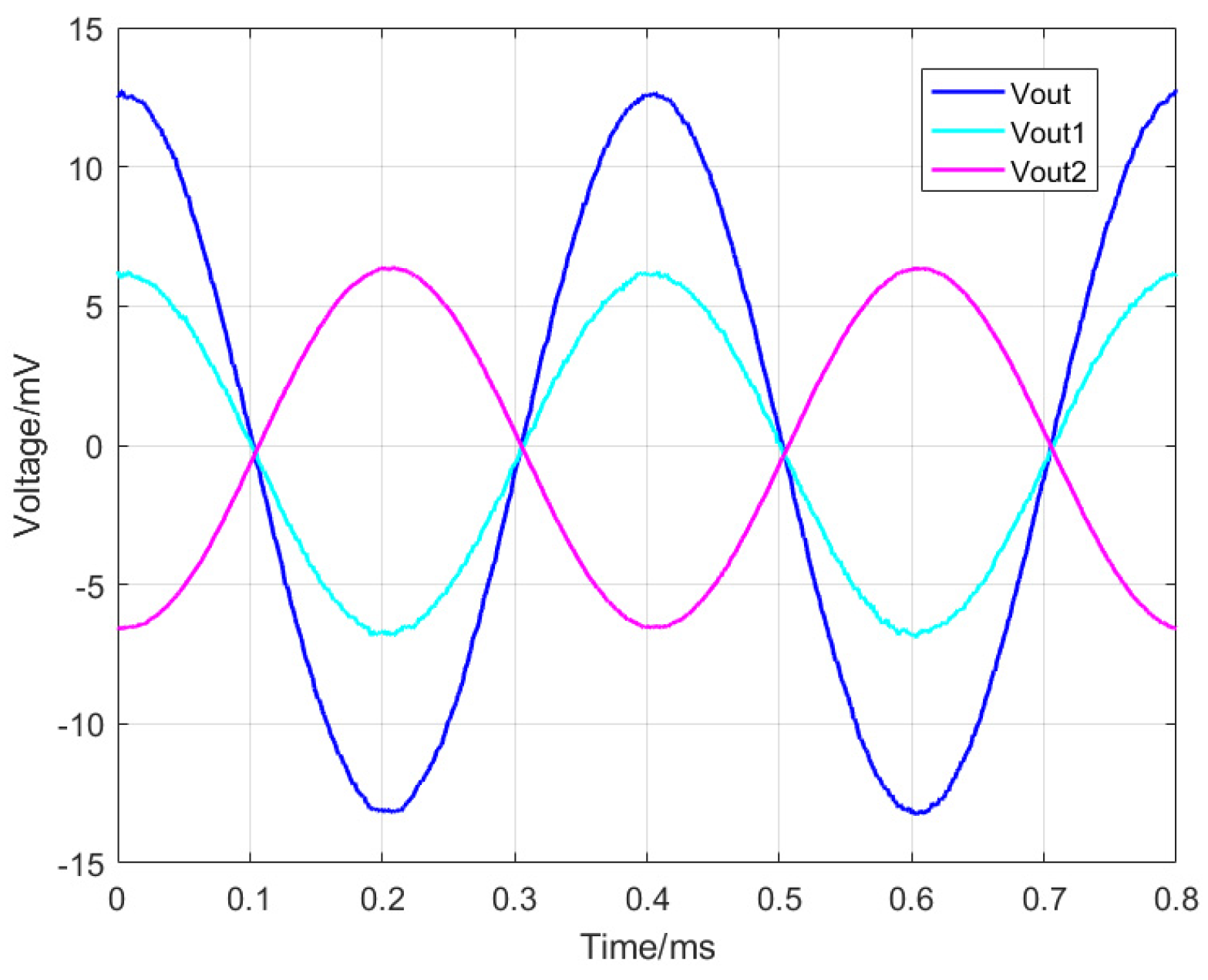 Micromachines 15 00360 g010