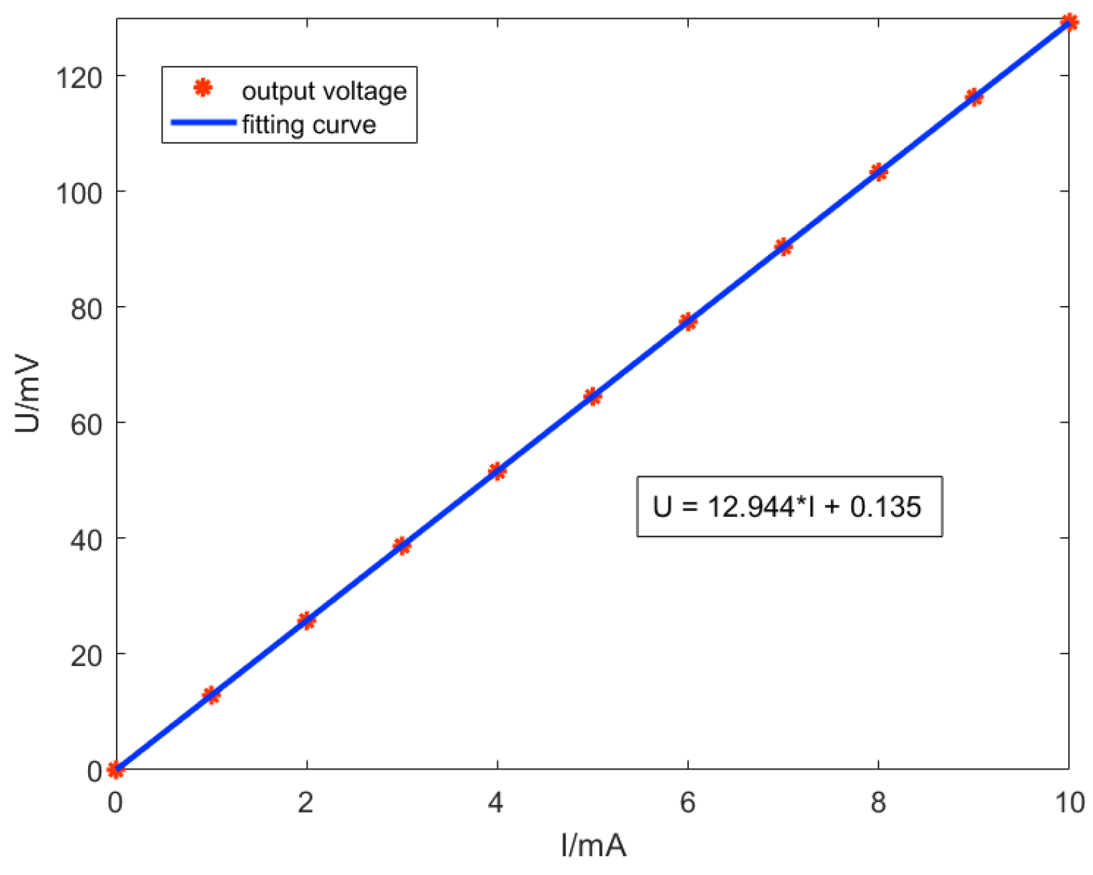 Micromachines 15 00360 g011