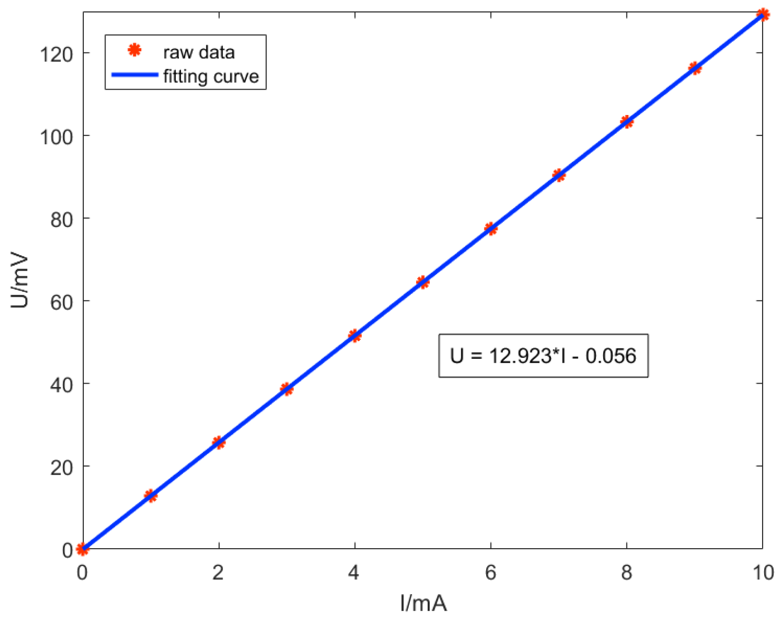 Micromachines 15 00360 g012