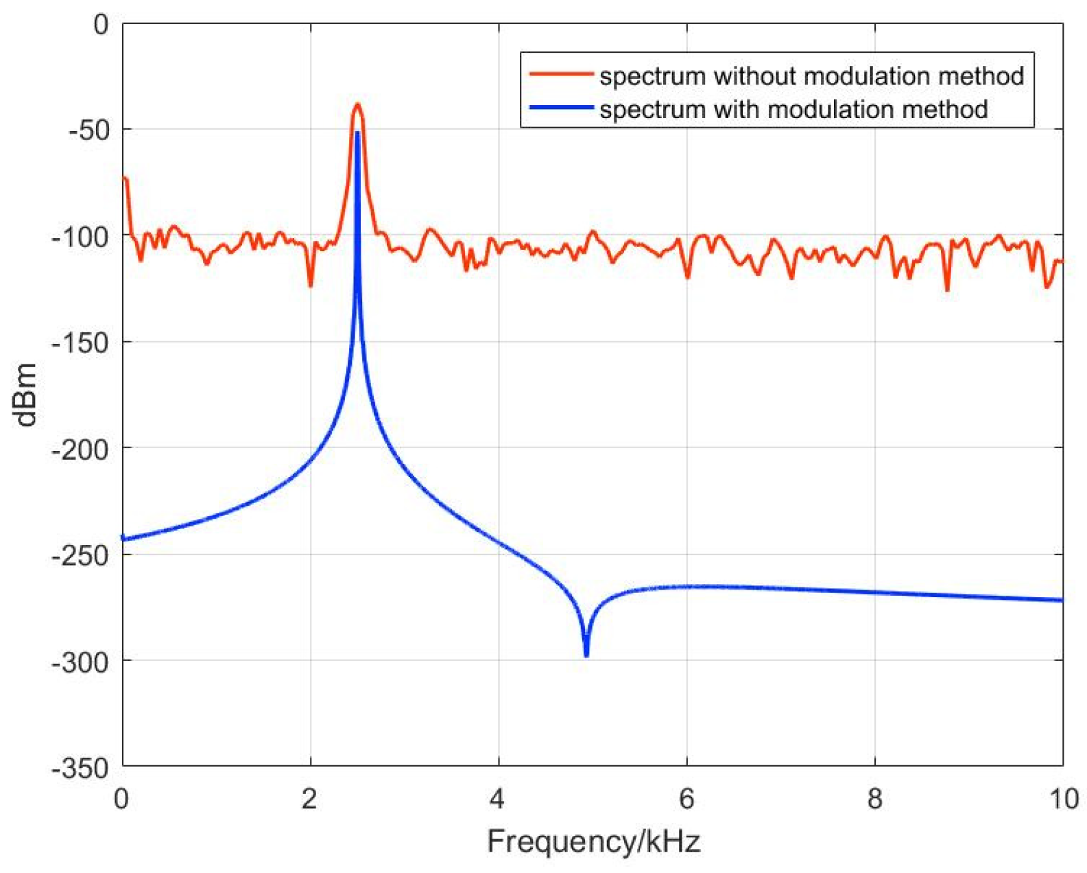 Micromachines 15 00360 g014