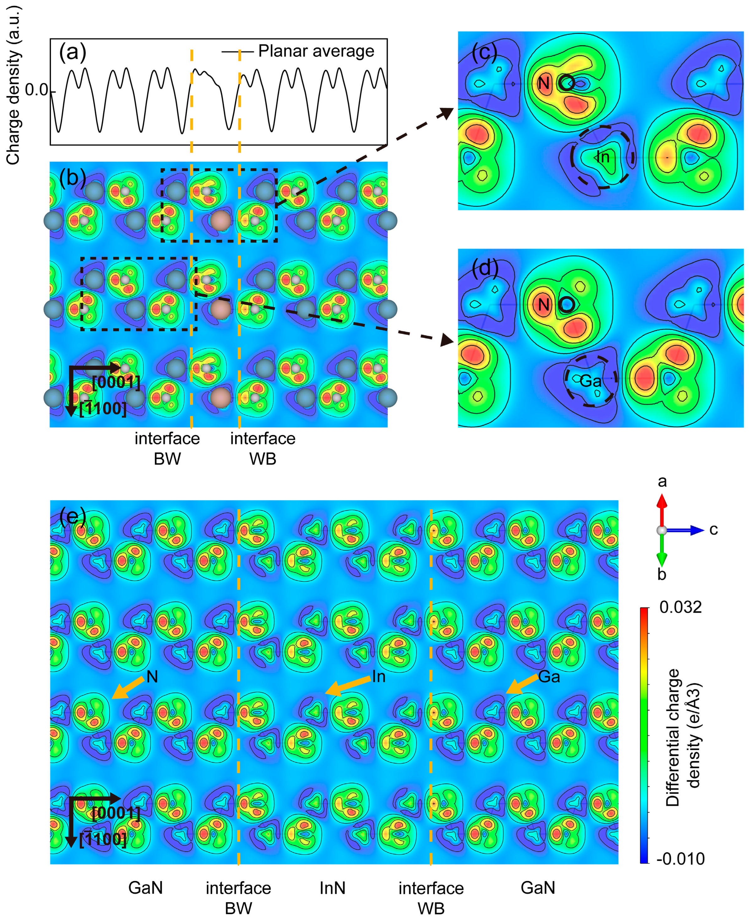 Micromachines 15 00361 g002 Micromachines 15 00361 g002