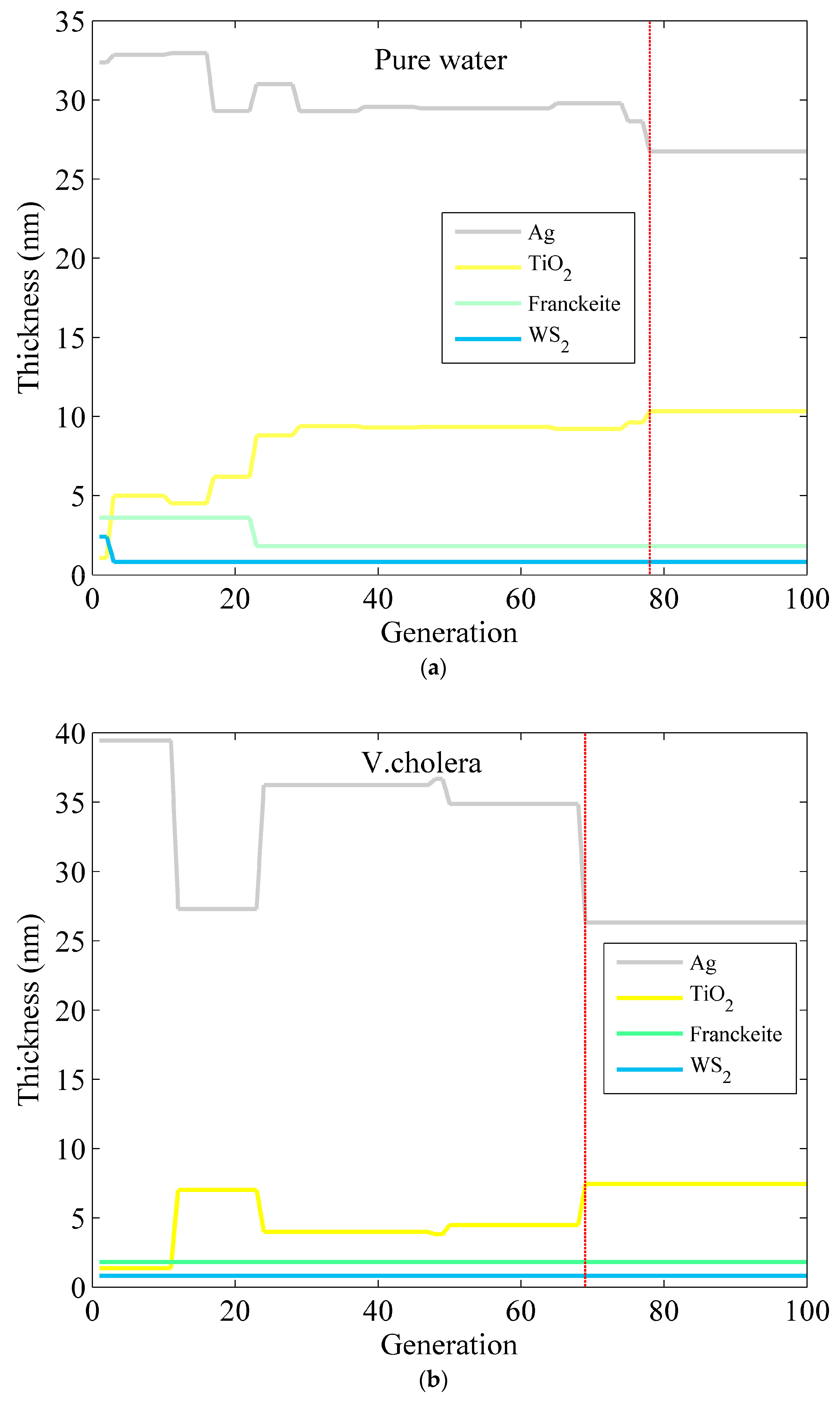 Micromachines 15 00362 g005a