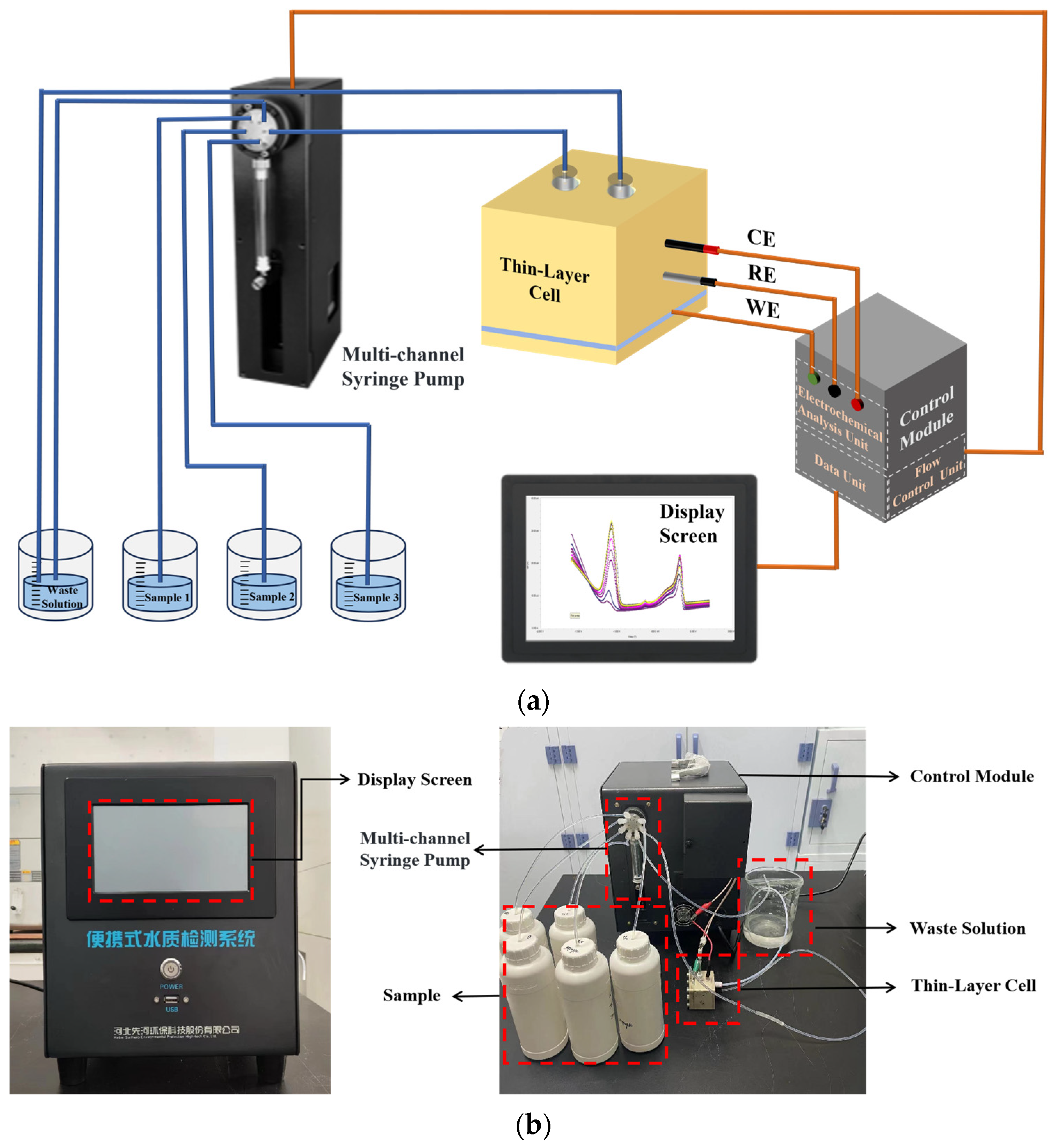 Micromachines 15 00363 g002 Micromachines 15 00363 g002