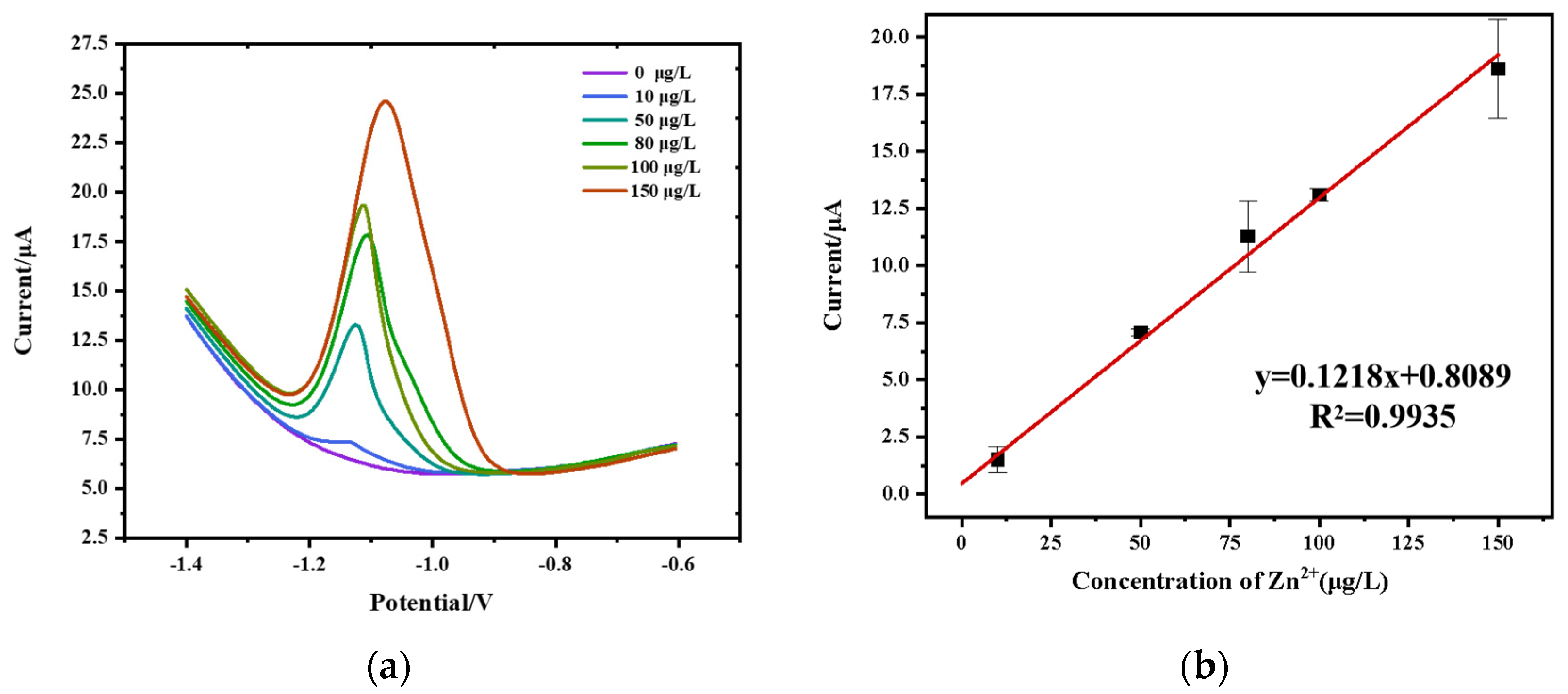 Micromachines 15 00363 g010 Micromachines 15 00363 g010