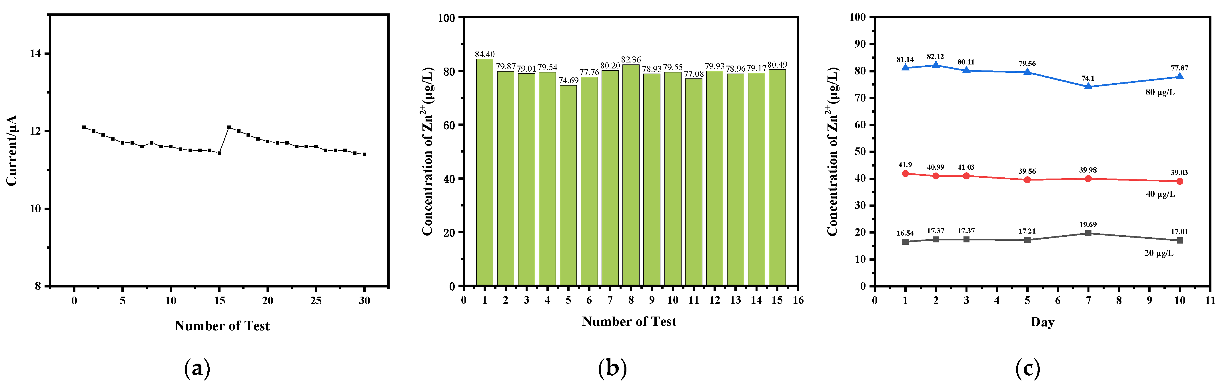 Micromachines 15 00363 g011 Micromachines 15 00363 g011