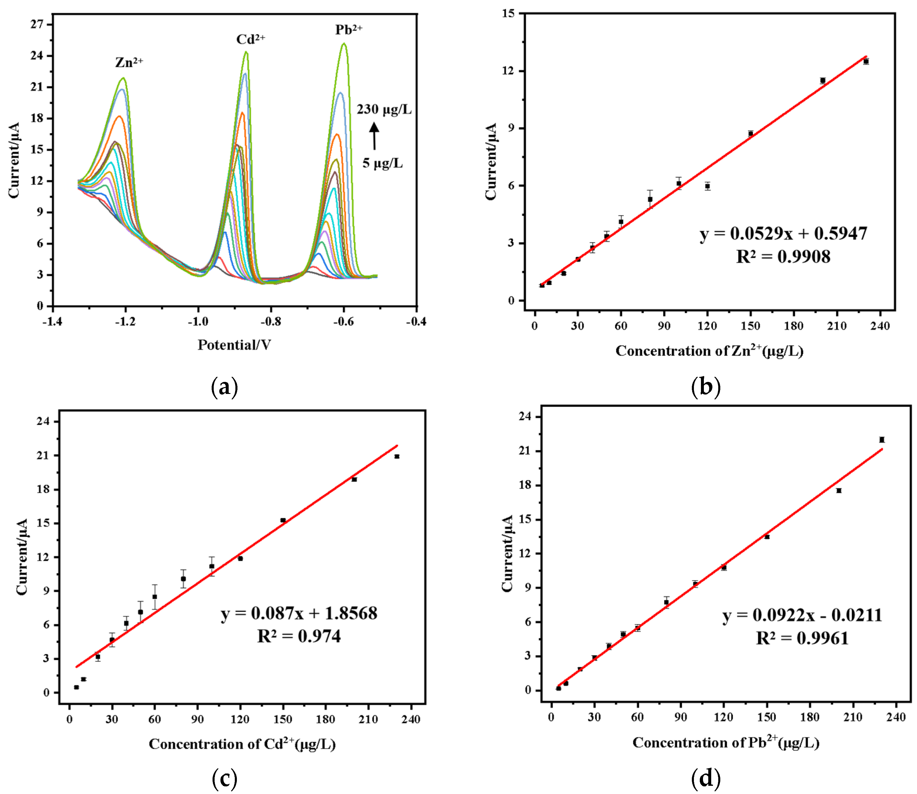 Micromachines 15 00363 g012 Micromachines 15 00363 g012