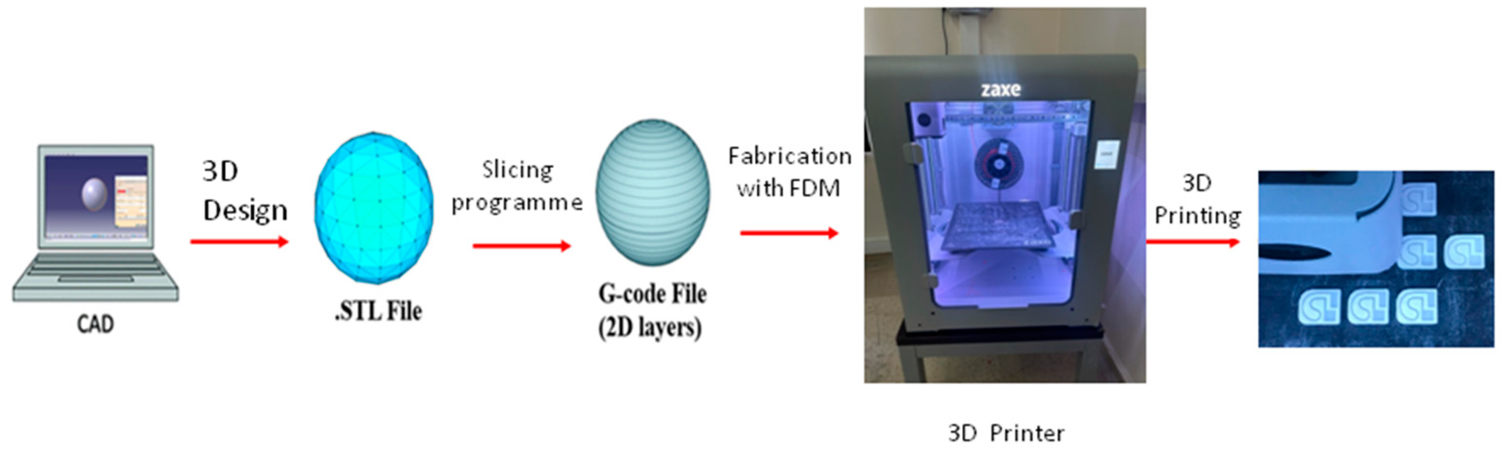 Micromachines 15 00365 g001 Micromachines 15 00365 g001