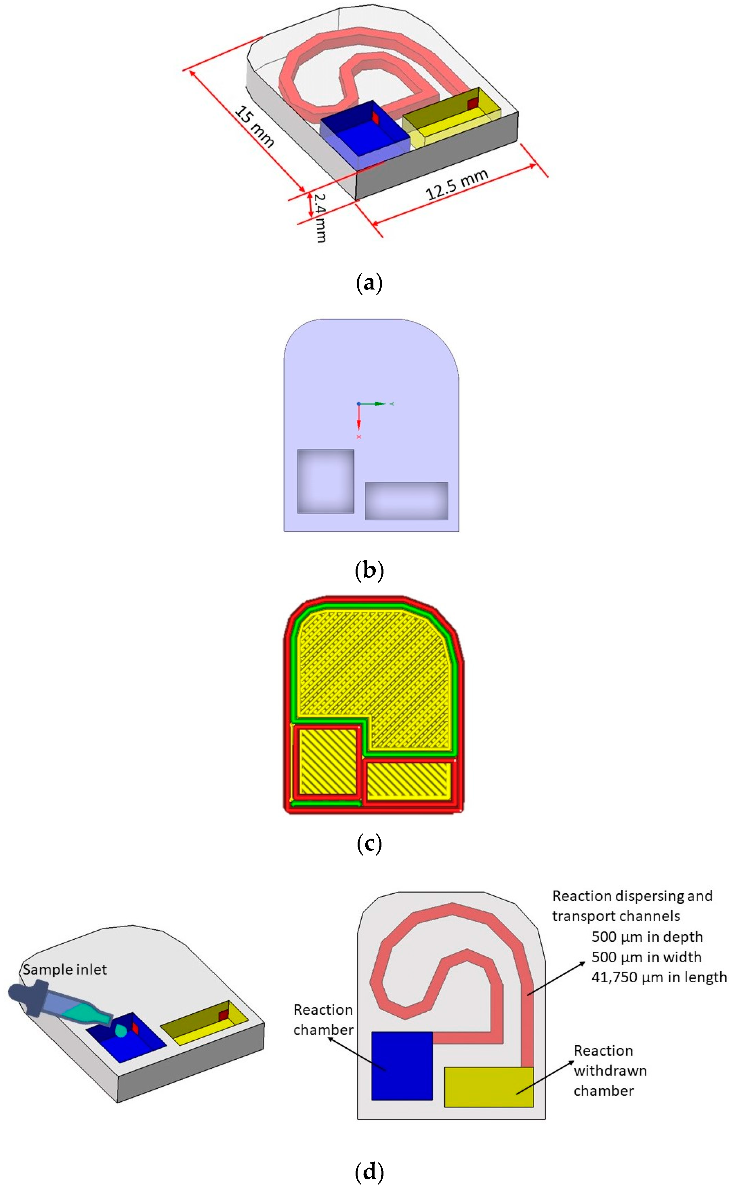 Micromachines 15 00365 g002 Micromachines 15 00365 g002