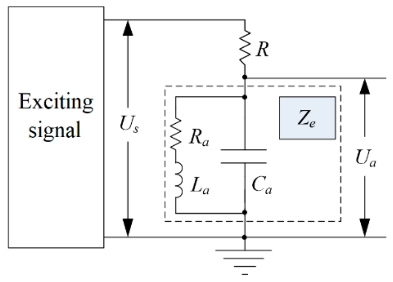 Micromachines 15 00366 g002