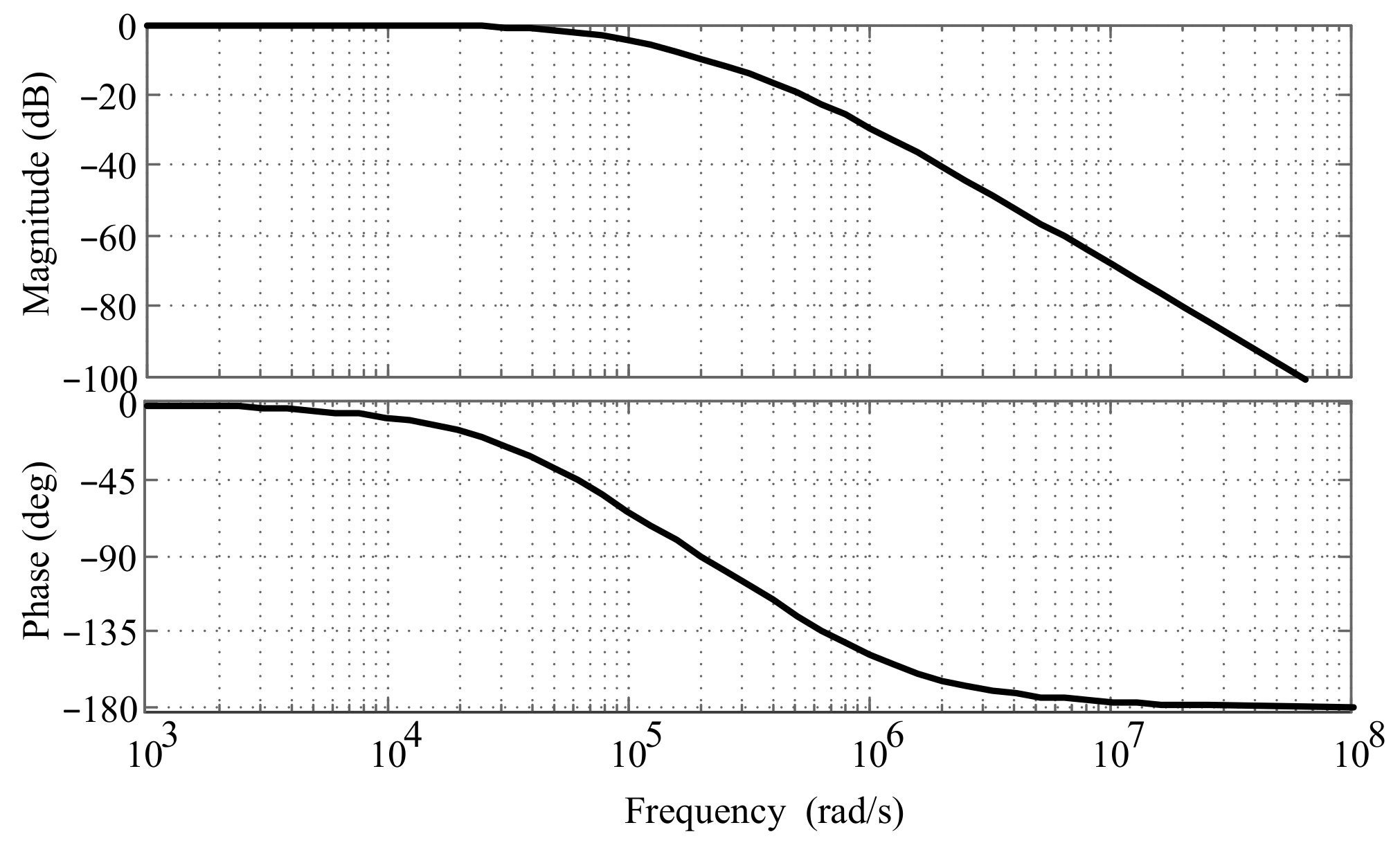 Micromachines 15 00366 g012