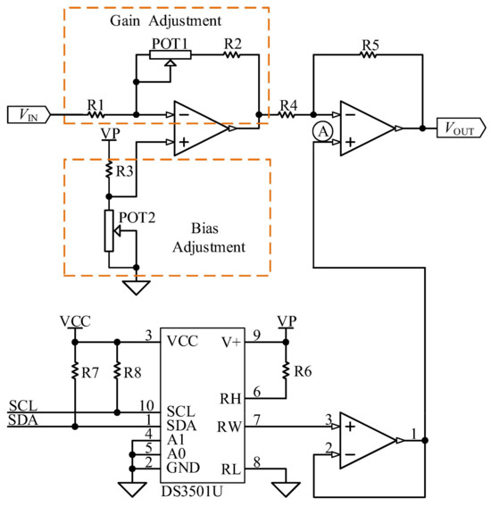 Single-Ended Eddy Current Micro-Displacement Sensor with