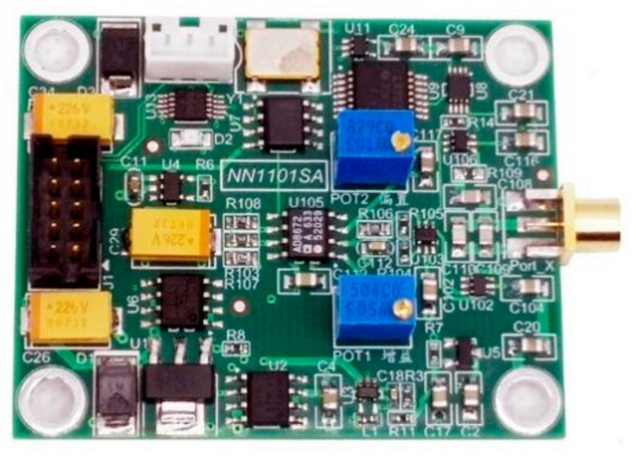 Micromachines 15 00366 g015