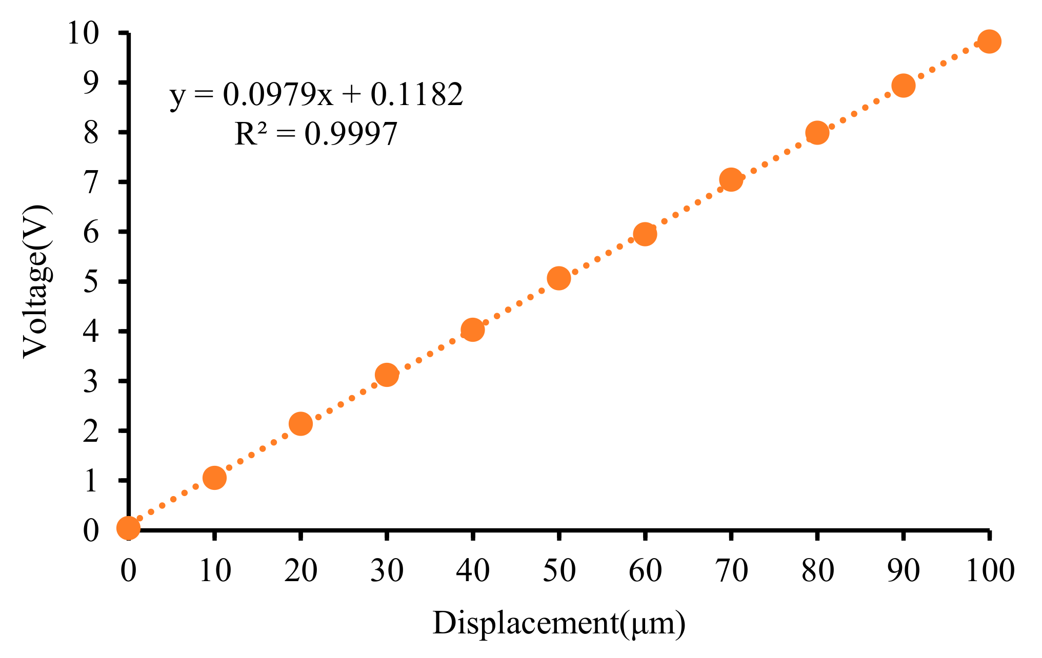 Micromachines 15 00366 g018