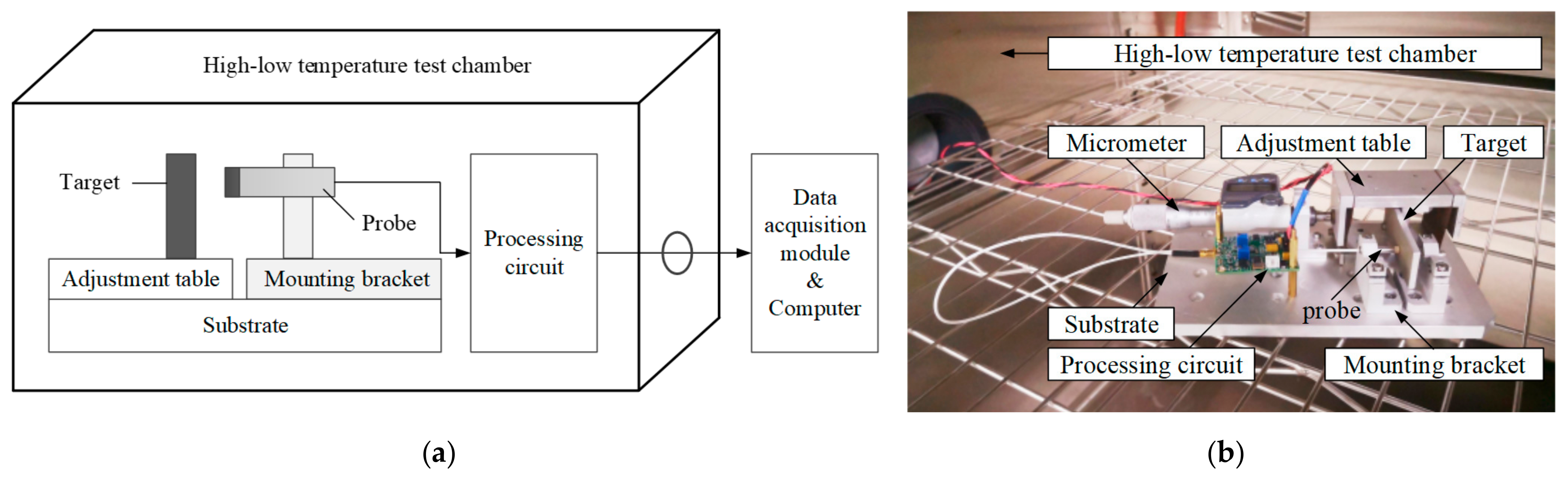 Micromachines 15 00366 g021