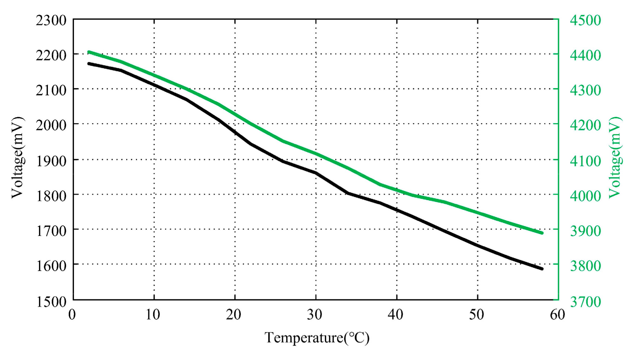 Micromachines 15 00366 g022