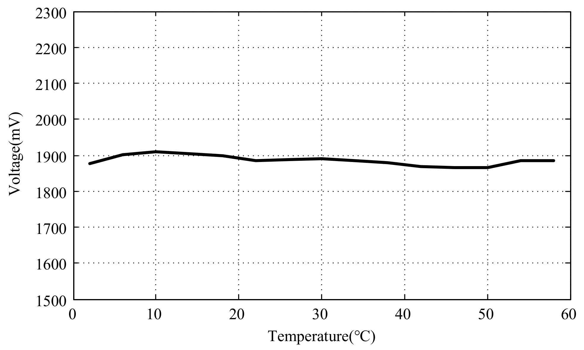 Micromachines 15 00366 g023