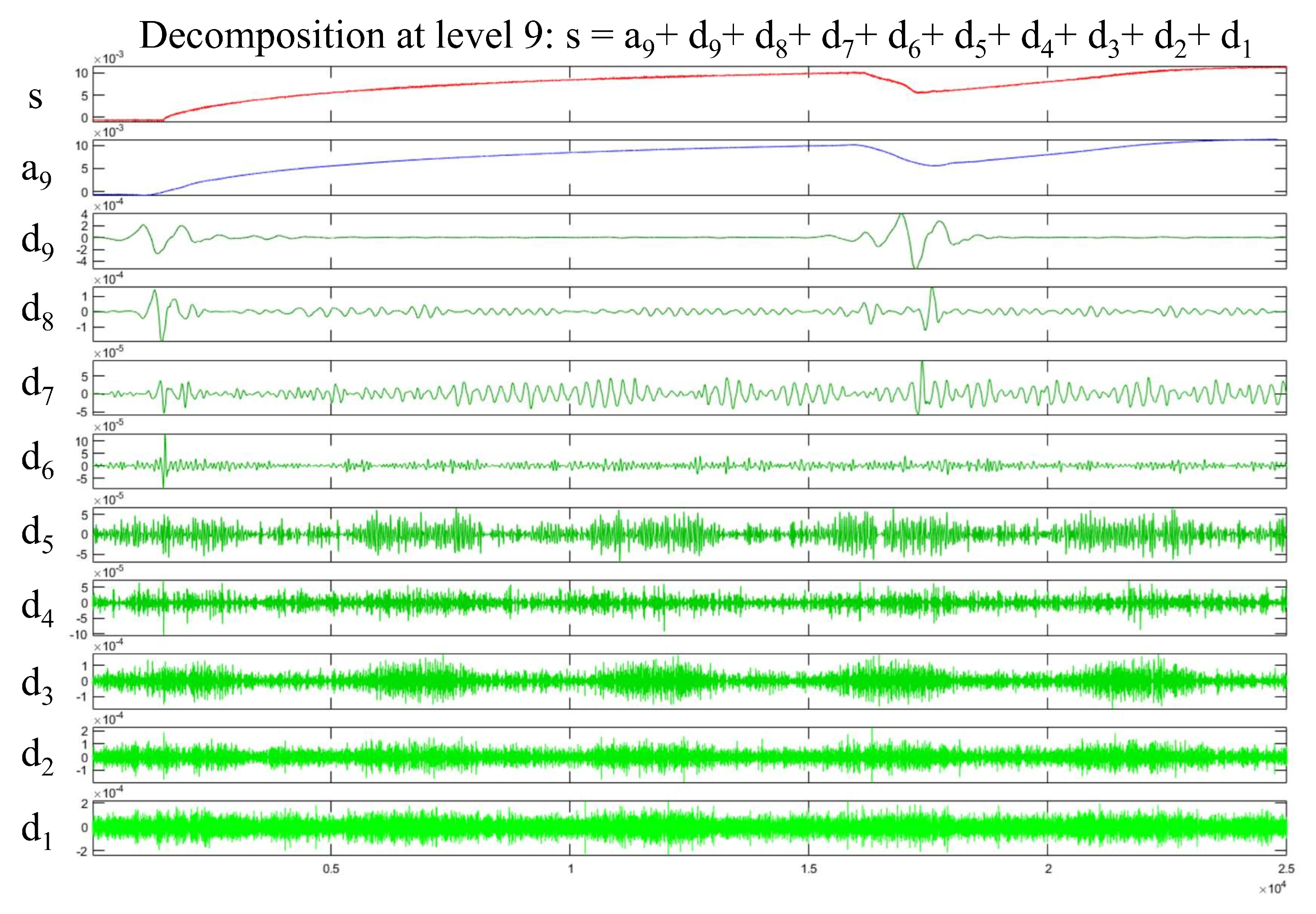 Micromachines 15 00368 g002
