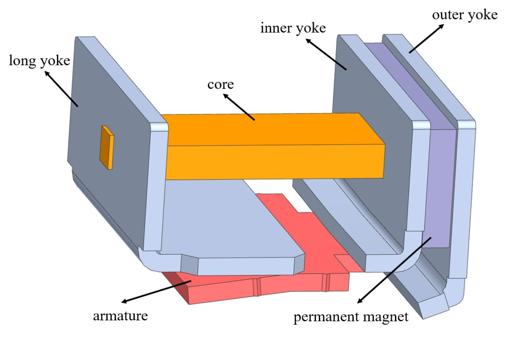 Micromachines 15 00368 g005