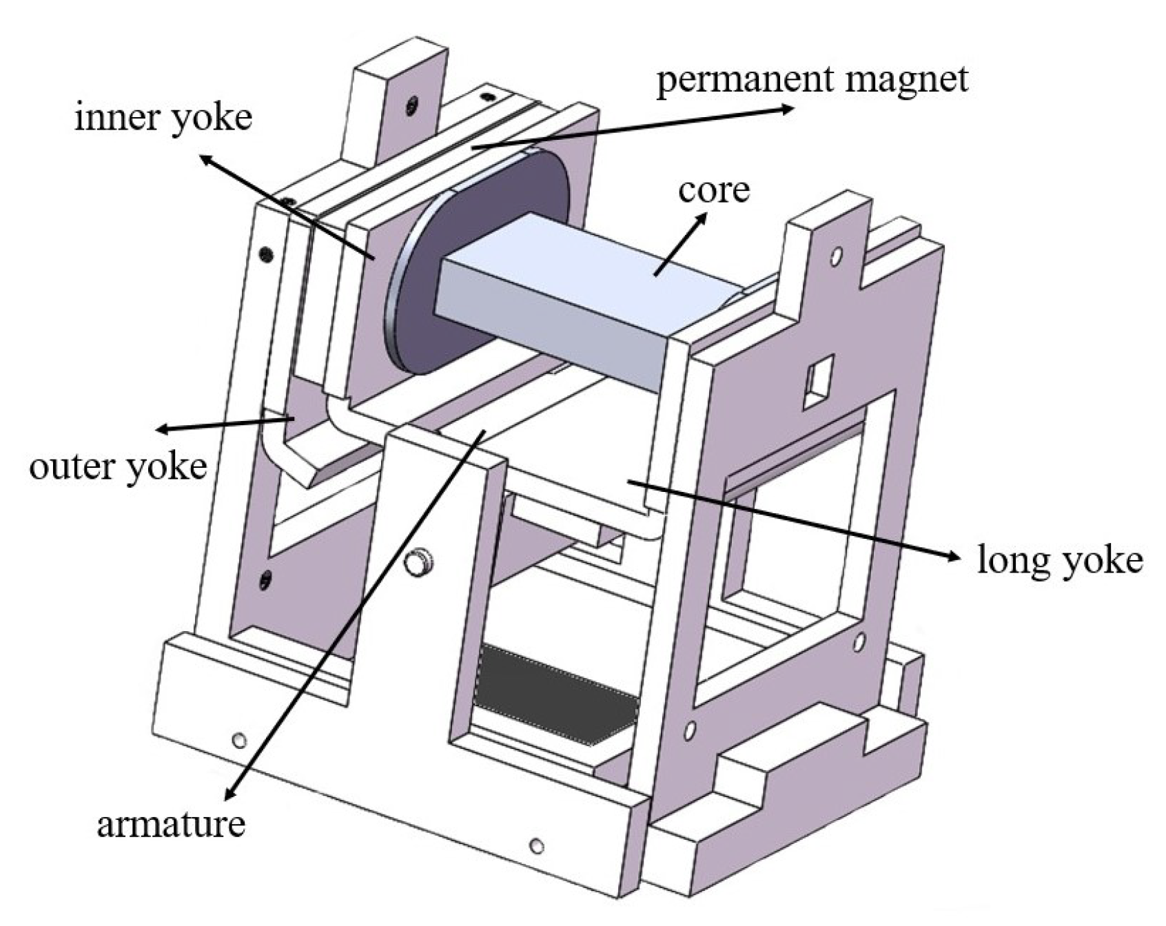 Micromachines 15 00368 g006