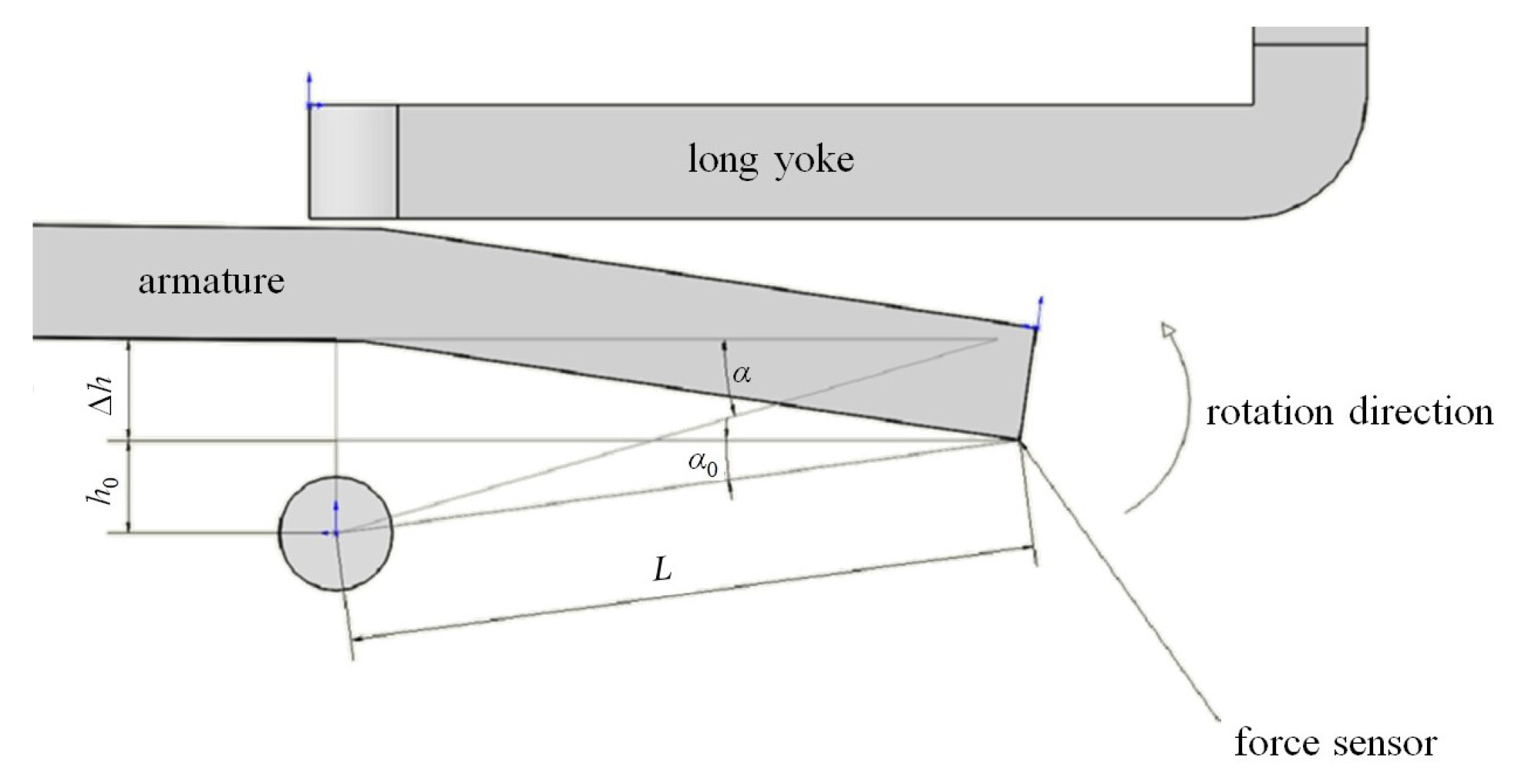 Micromachines 15 00368 g009