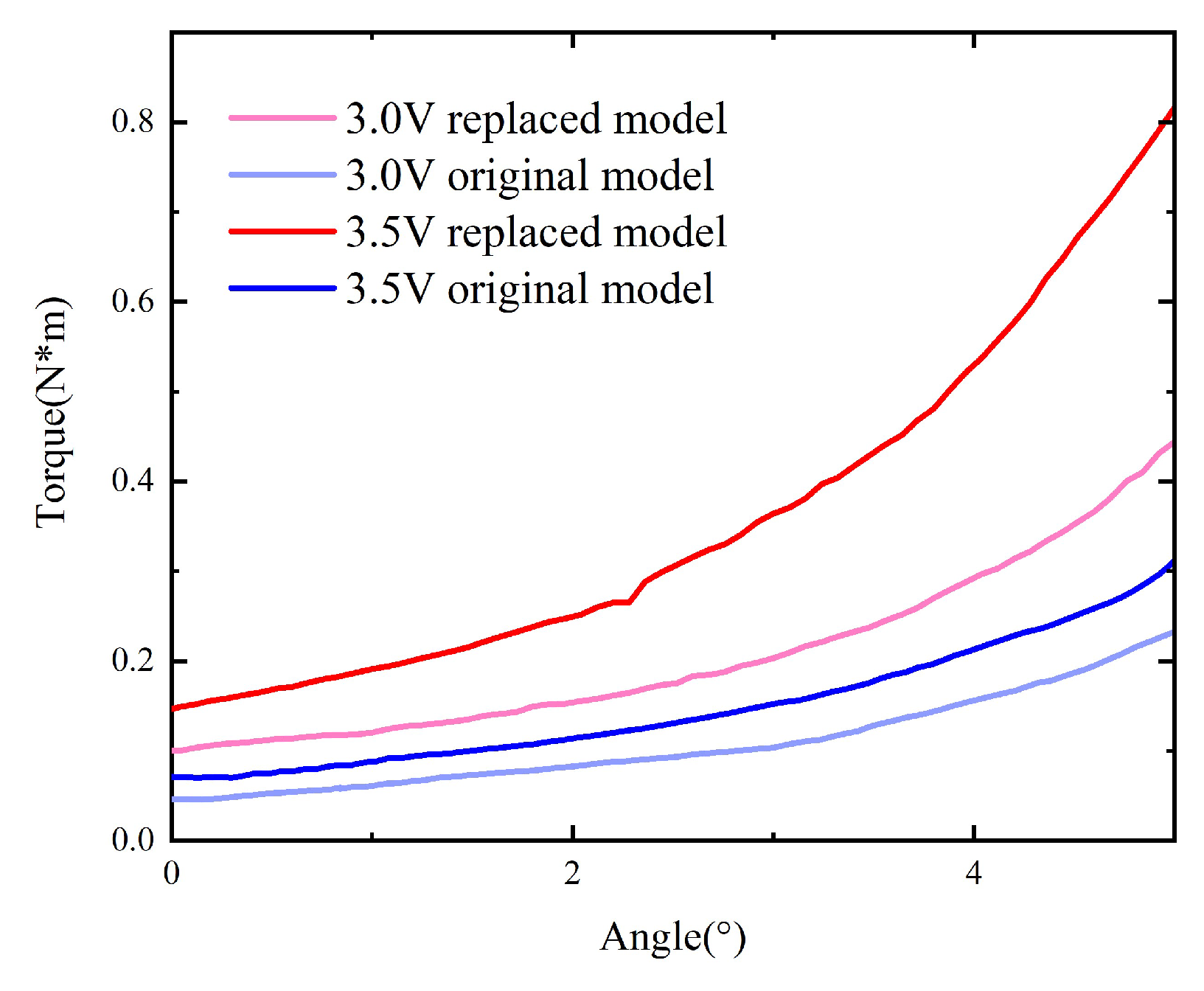 Micromachines 15 00368 g012