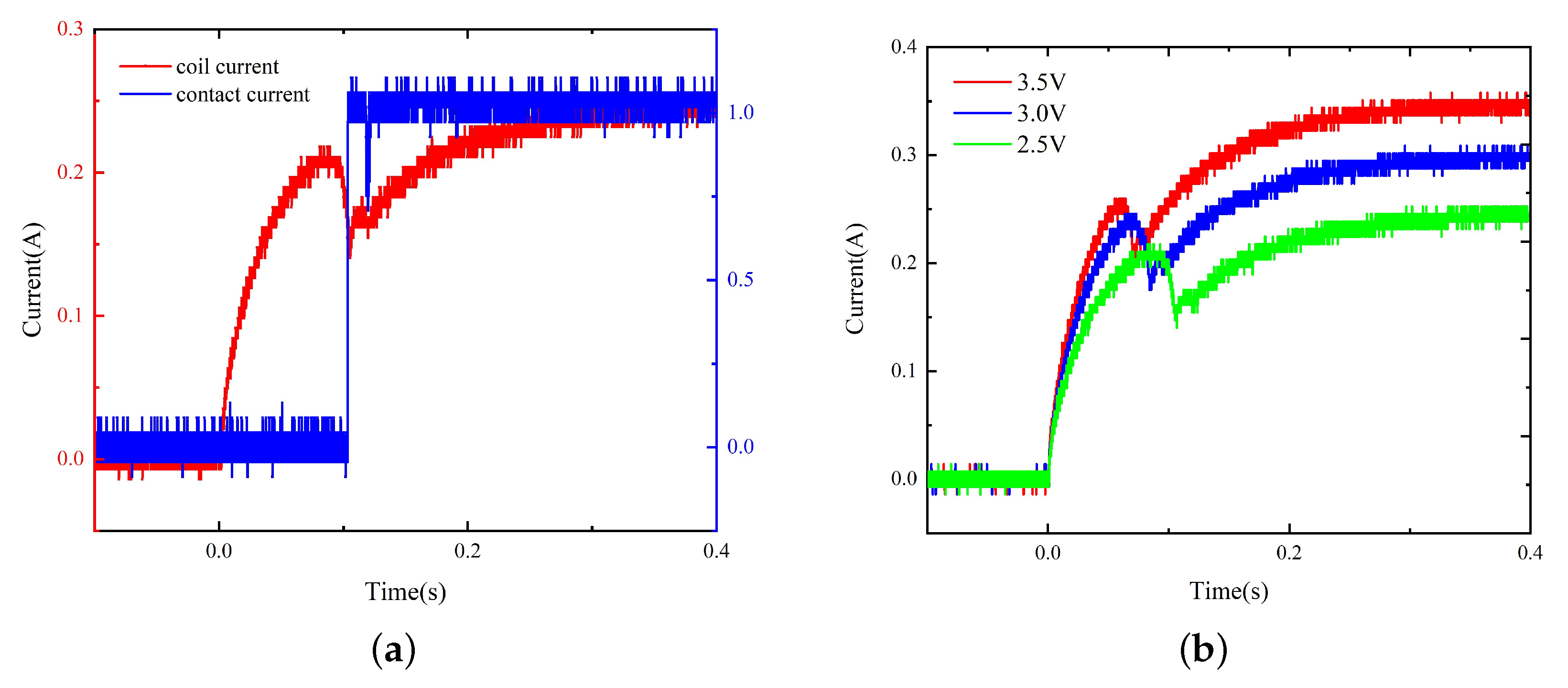 Micromachines 15 00368 g013