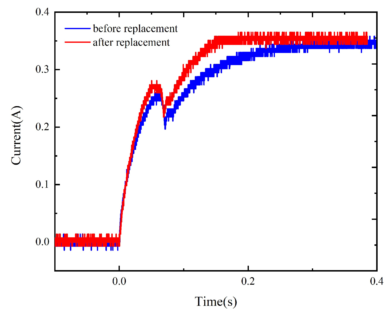 Micromachines 15 00368 g015