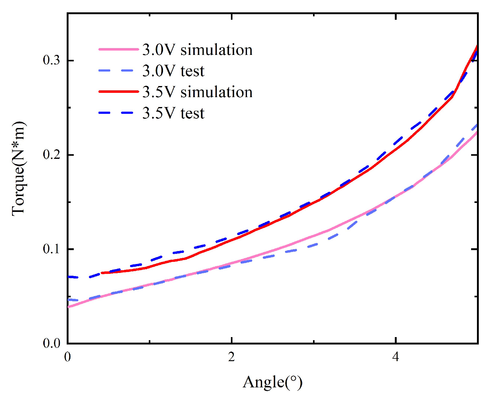 Micromachines 15 00368 g017