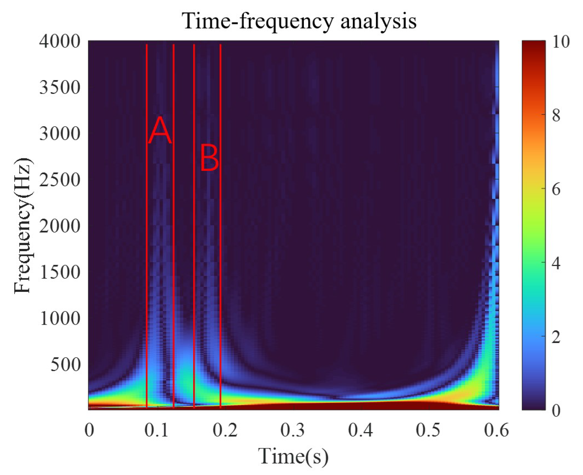 Micromachines 15 00368 g019