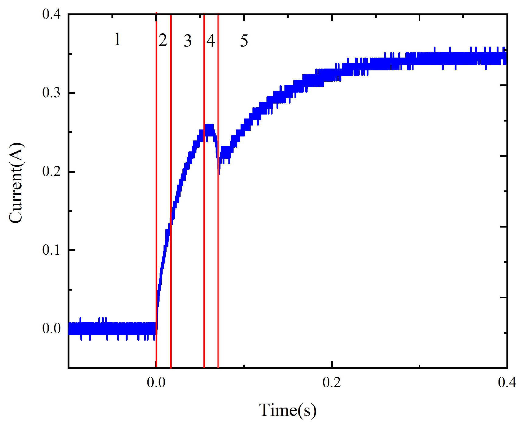 Micromachines 15 00368 g021