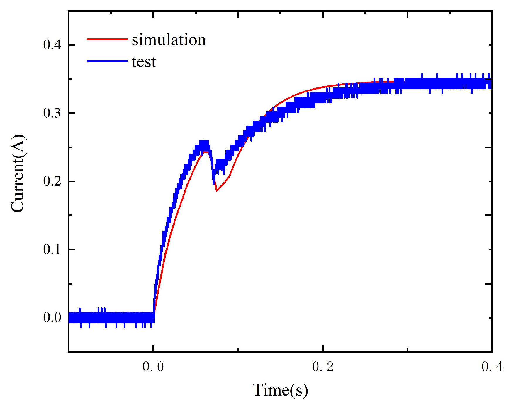 Micromachines 15 00368 g022