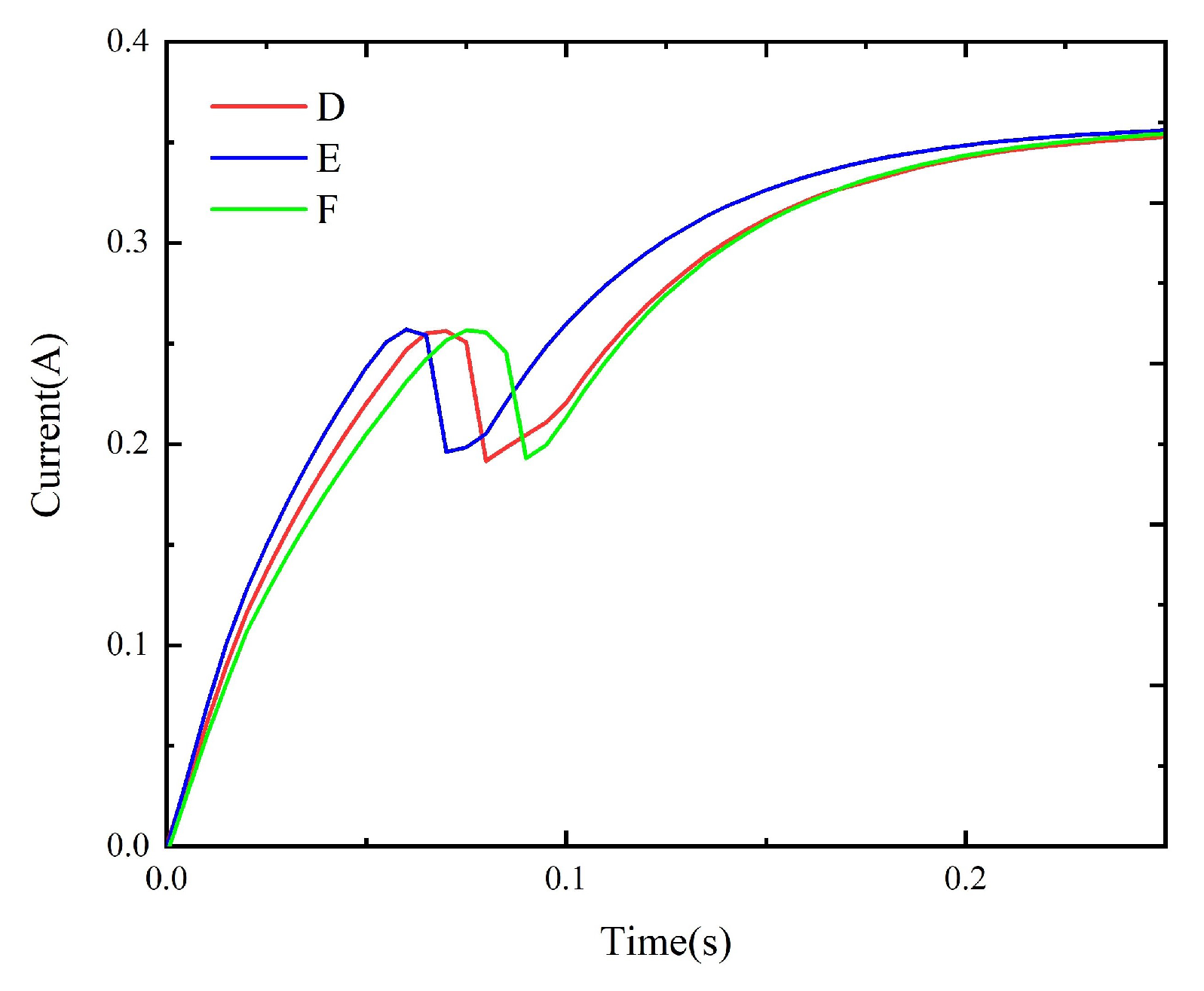 Micromachines 15 00368 g025