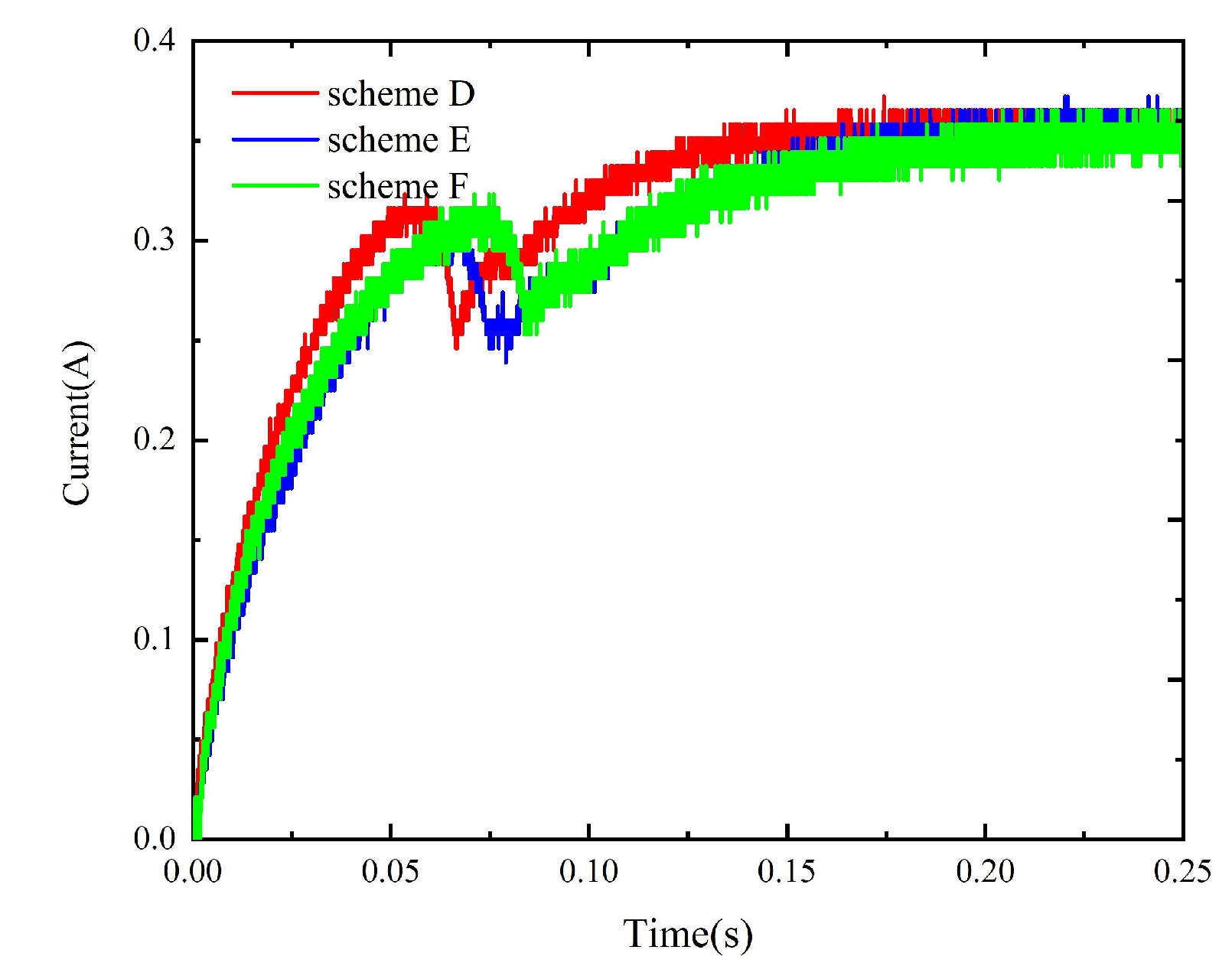 Micromachines 15 00368 g027